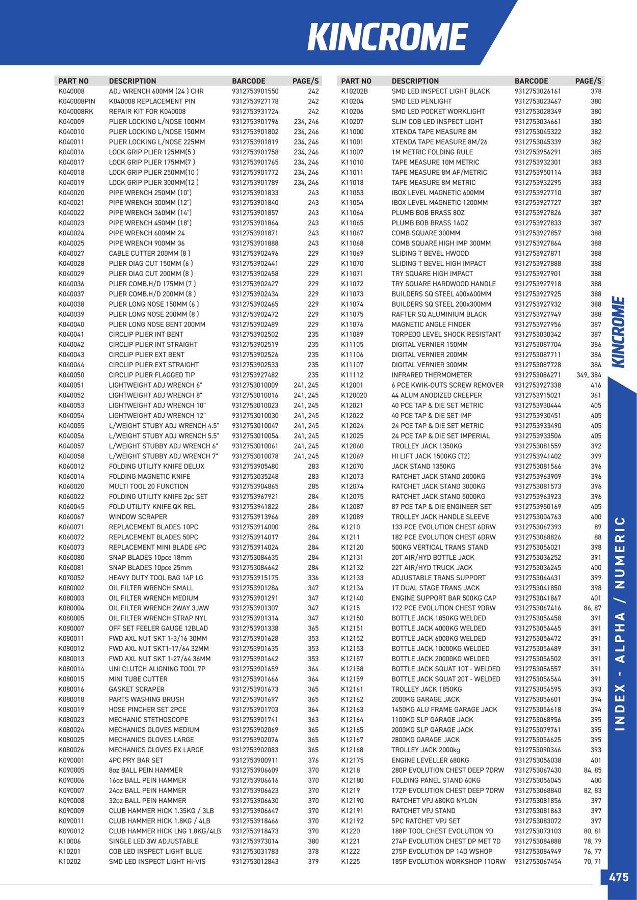 Catalogue Kincrome 01.01.2022 - 31.12.2023