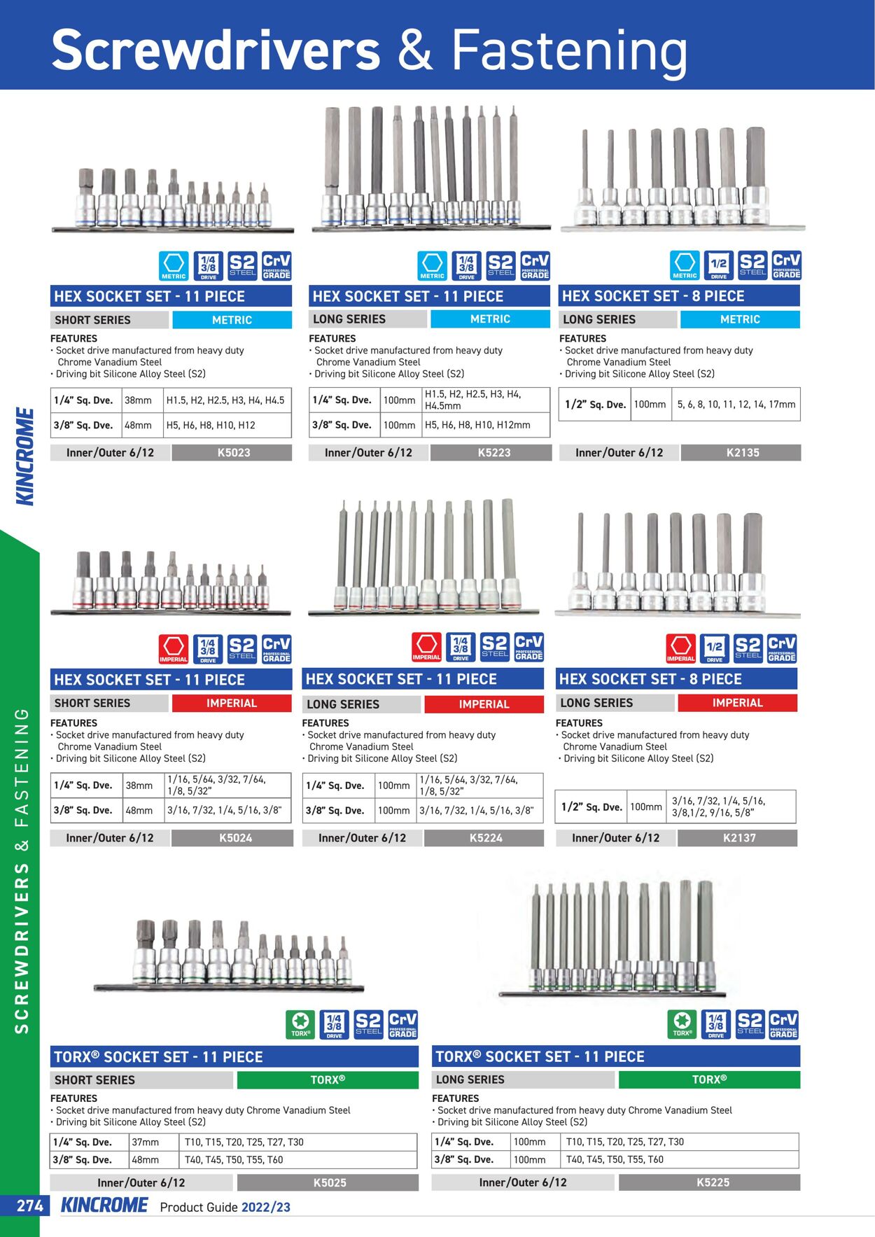 Catalogue Kincrome 01.01.2022 - 31.12.2023