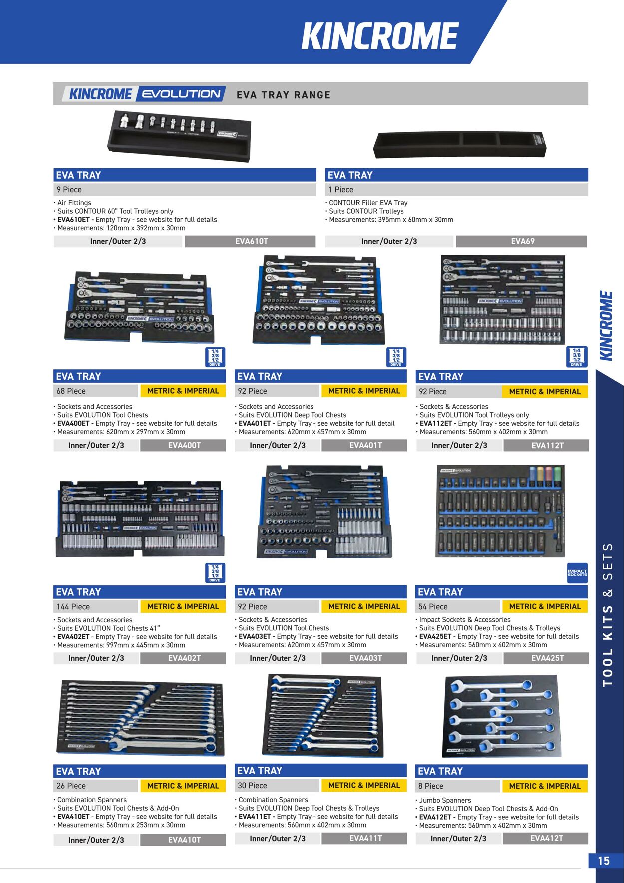 Catalogue Kincrome 01.01.2022 - 31.12.2023