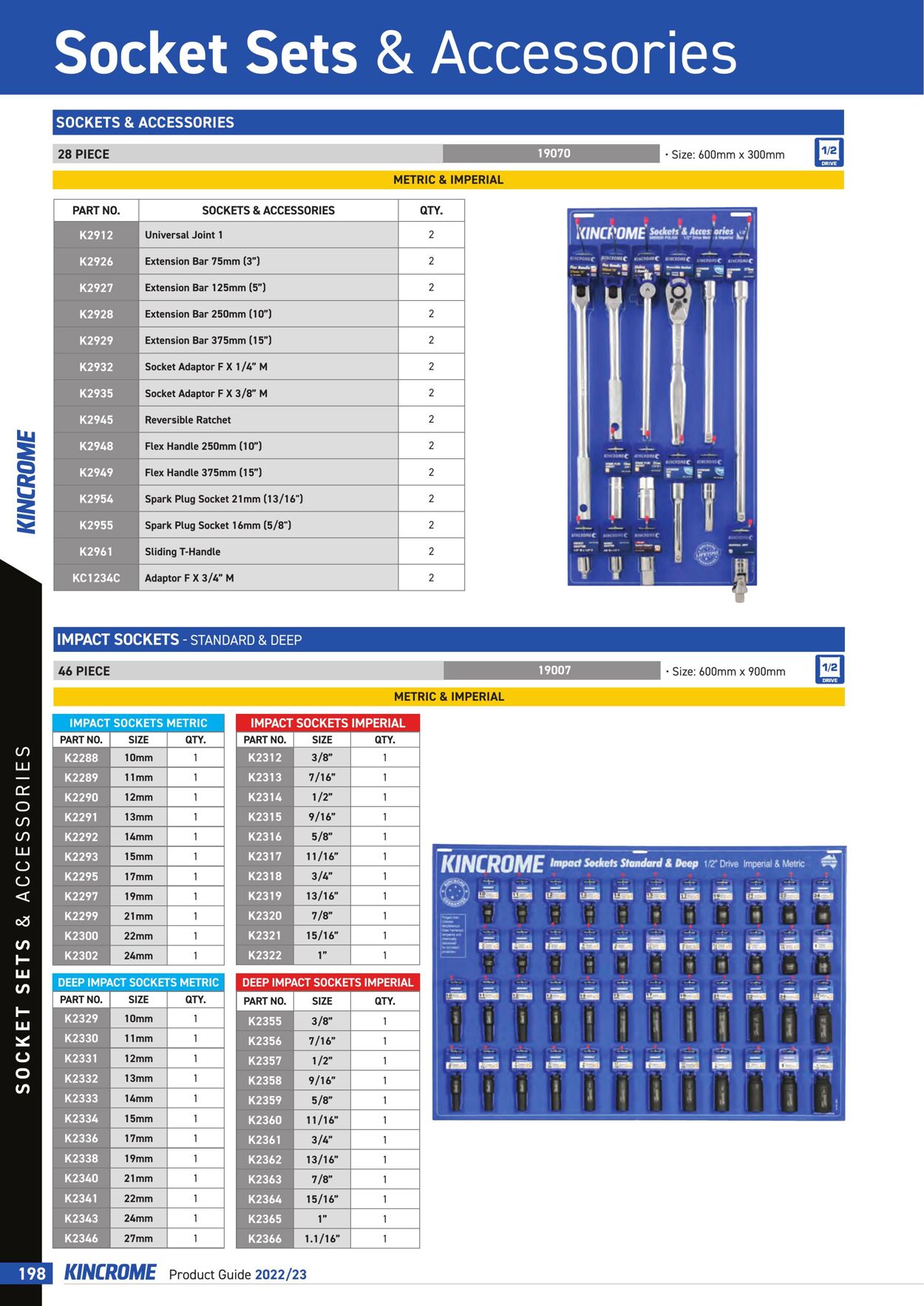 Catalogue Kincrome 01.01.2022 - 31.12.2023