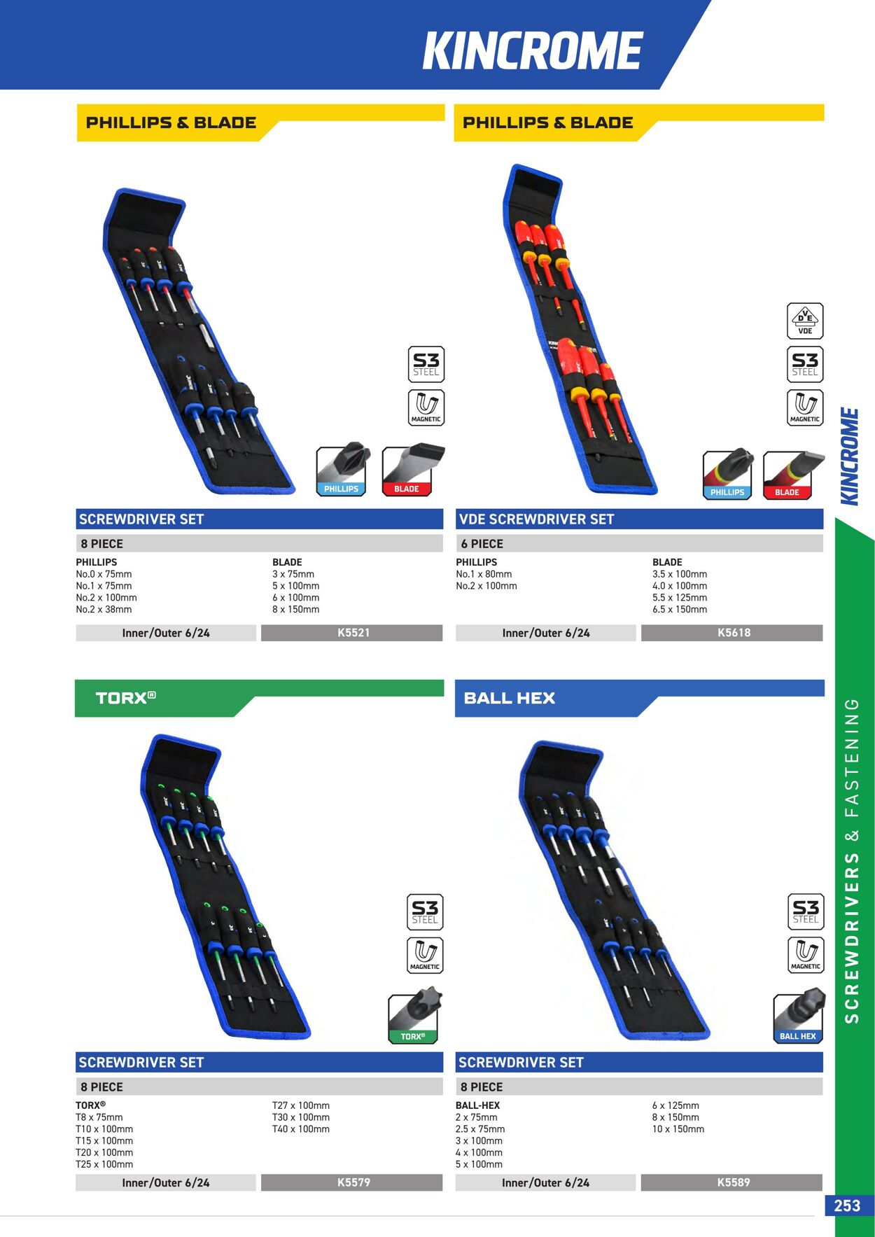 Catalogue Kincrome 01.01.2022 - 31.12.2023