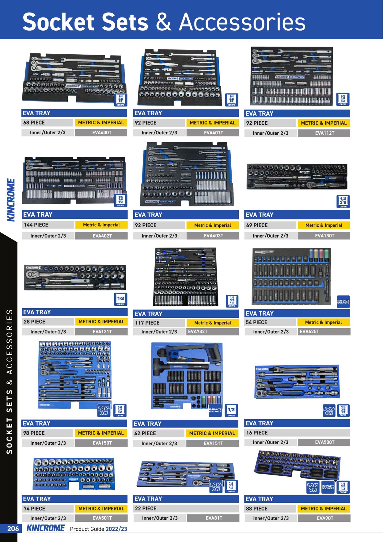 Catalogue Kincrome 01.01.2022 - 31.12.2023