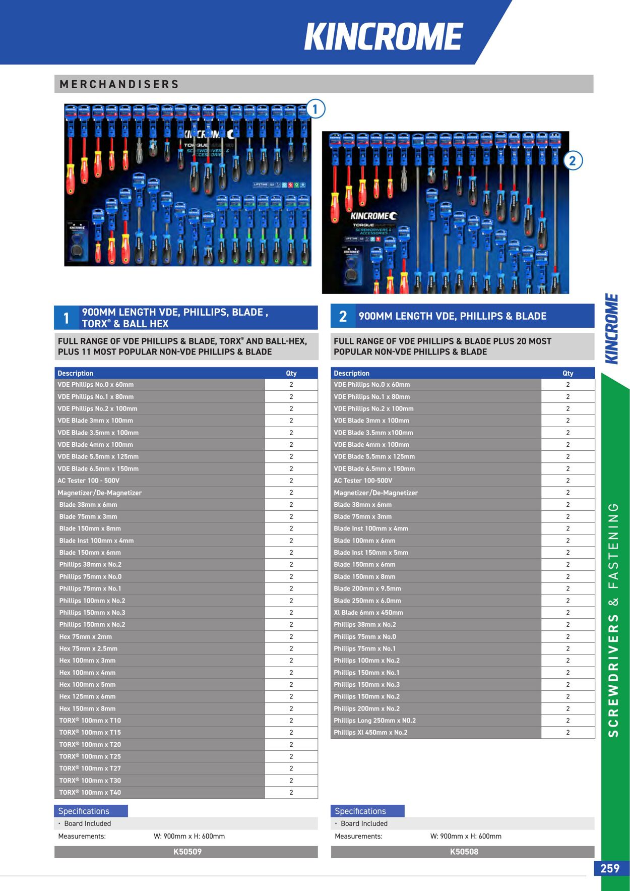 Catalogue Kincrome 01.01.2022 - 31.12.2023