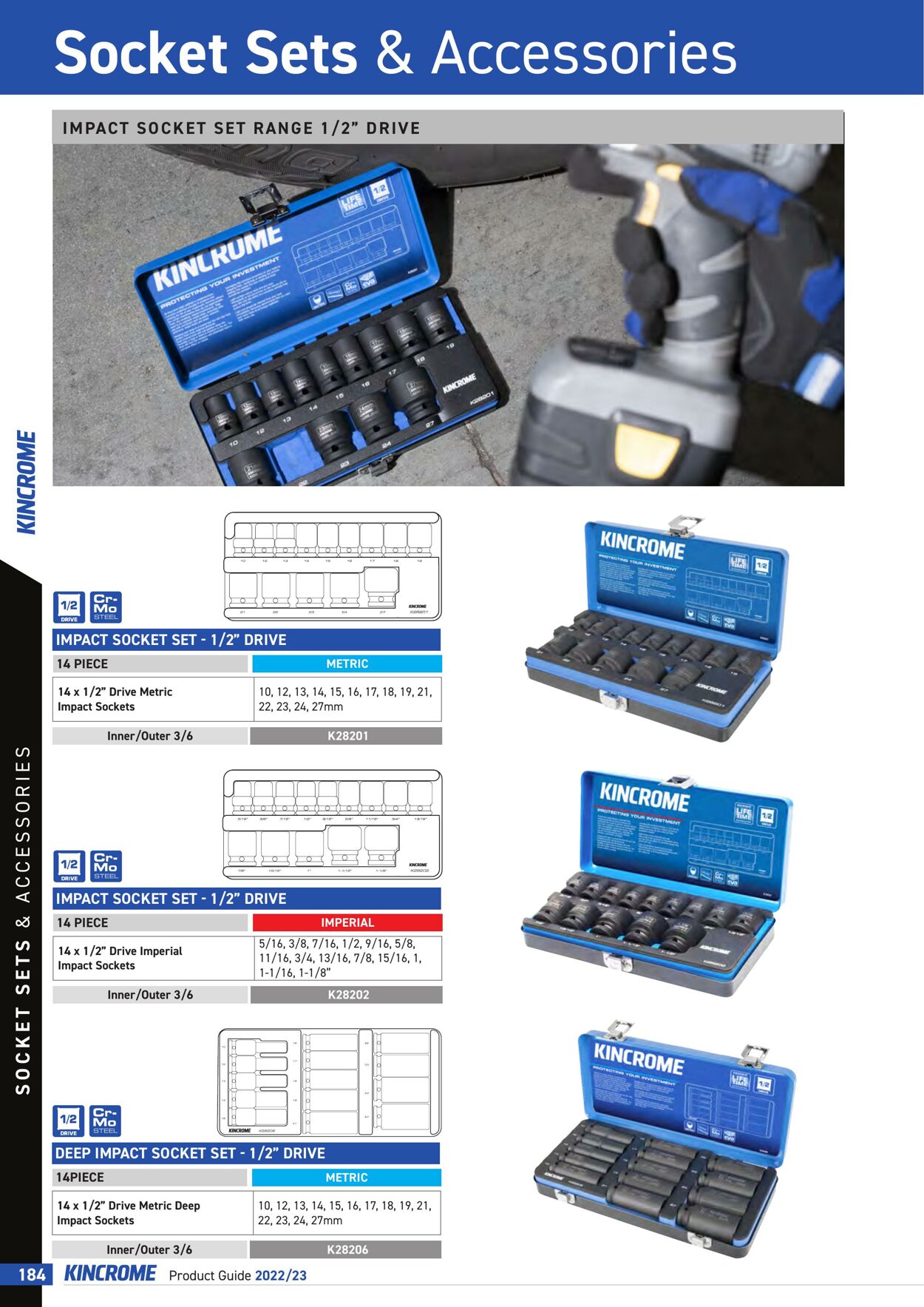 Catalogue Kincrome 01.01.2022 - 31.12.2023