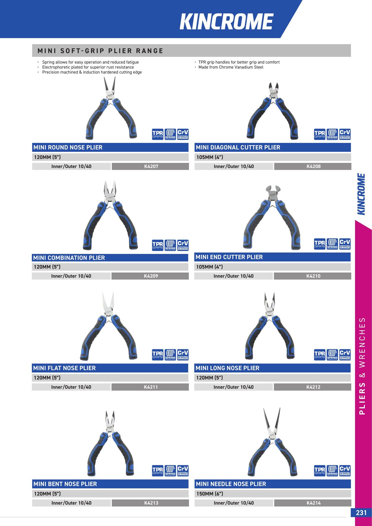 Catalogue Kincrome 01.01.2022 - 31.12.2023