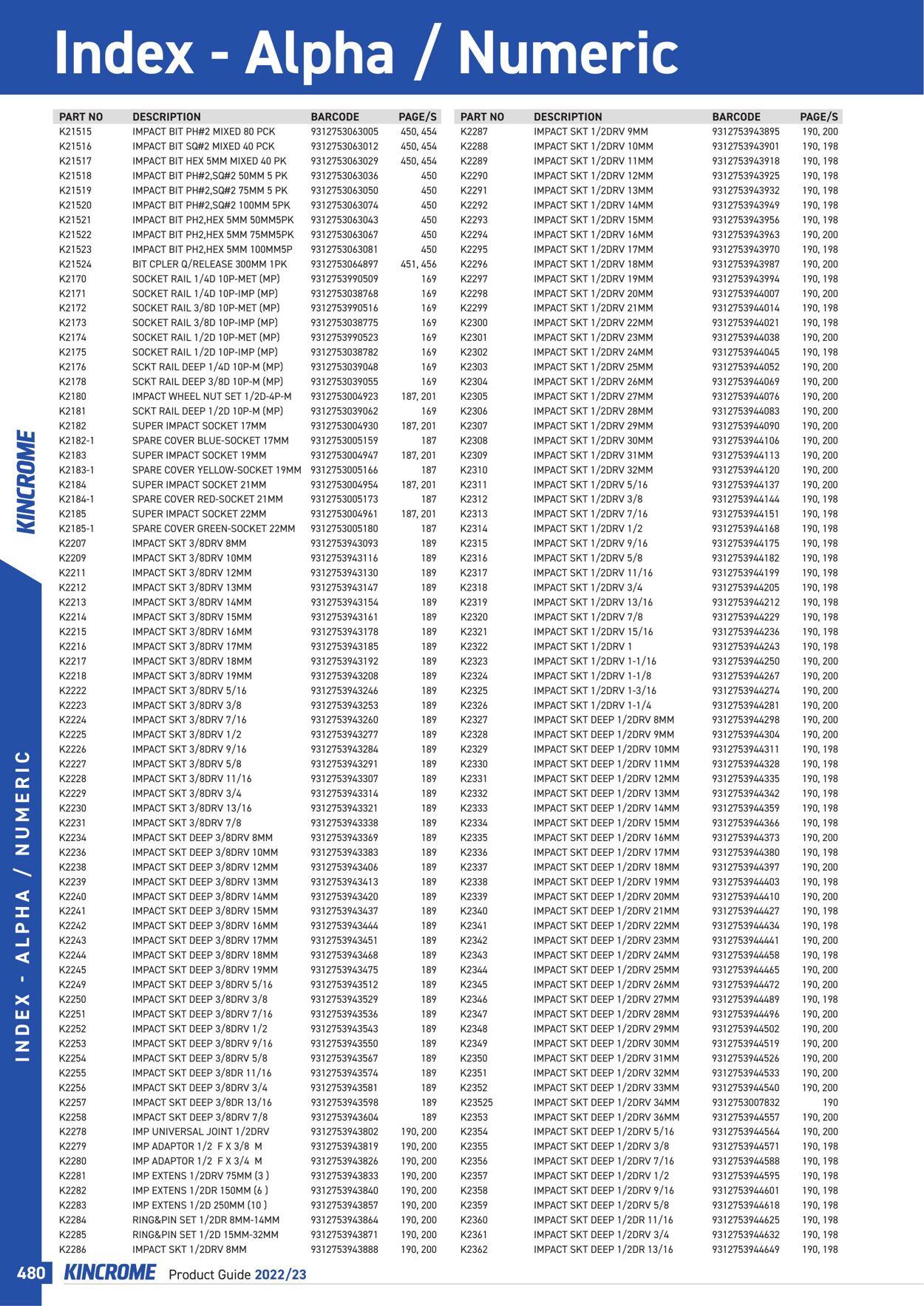 Catalogue Kincrome 01.01.2022 - 31.12.2023