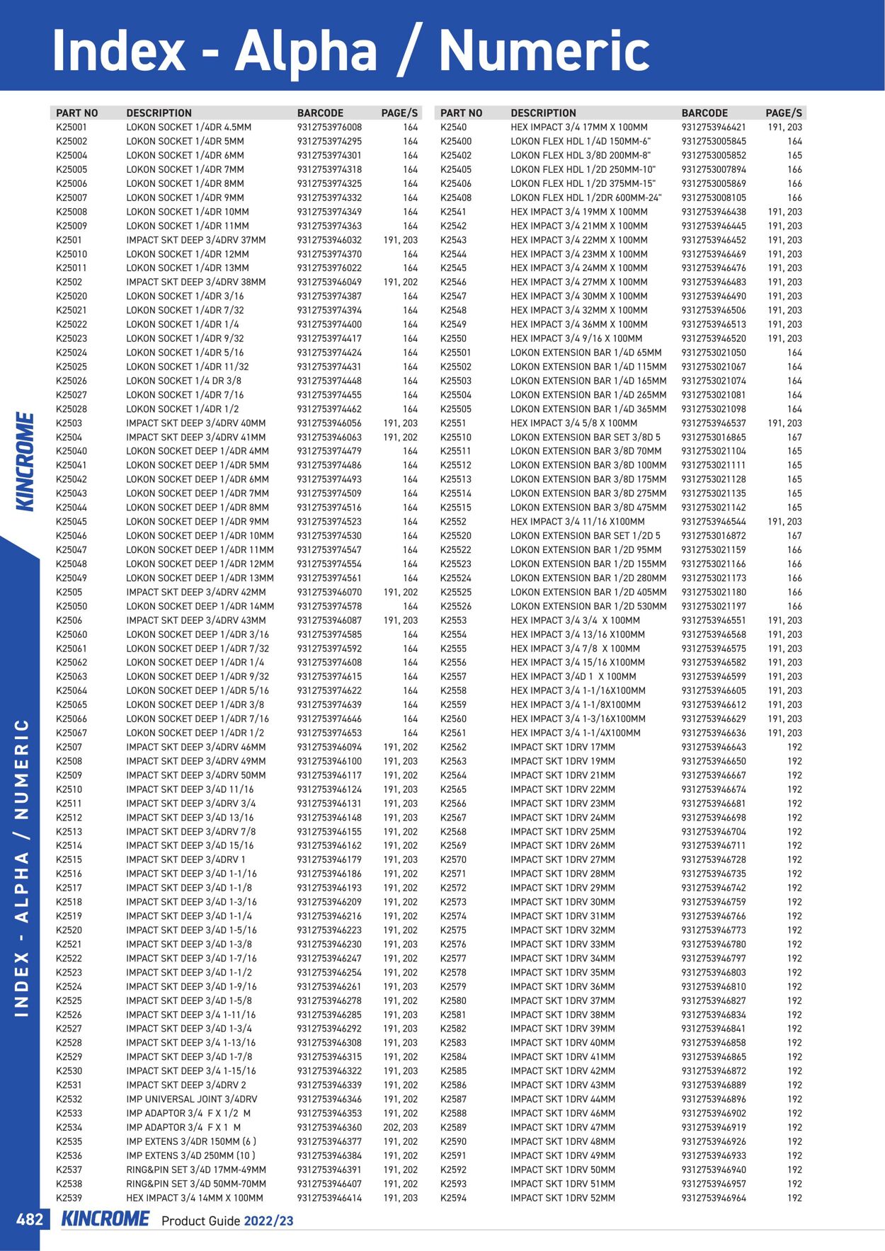 Catalogue Kincrome 01.01.2022 - 31.12.2023