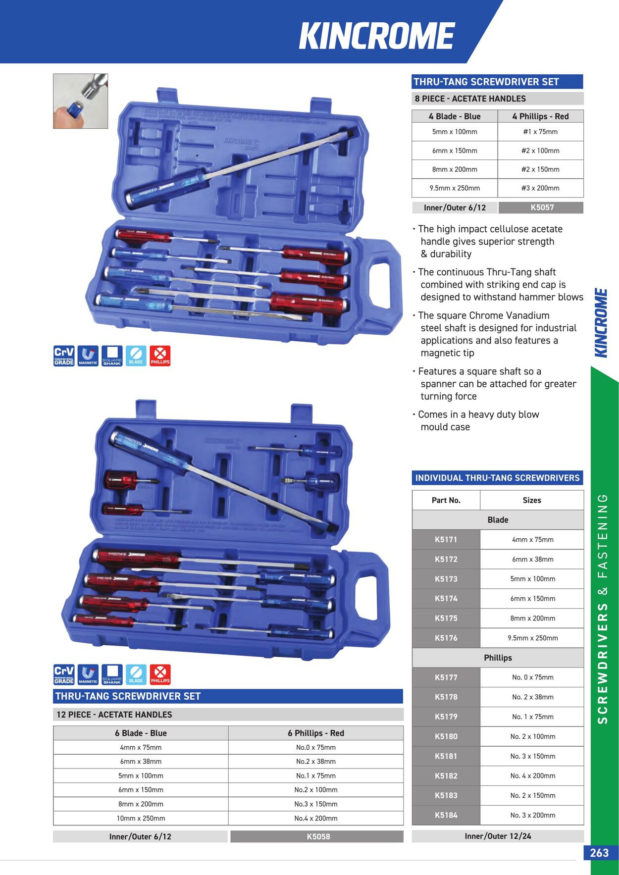 Catalogue Kincrome 01.01.2022 - 31.12.2023