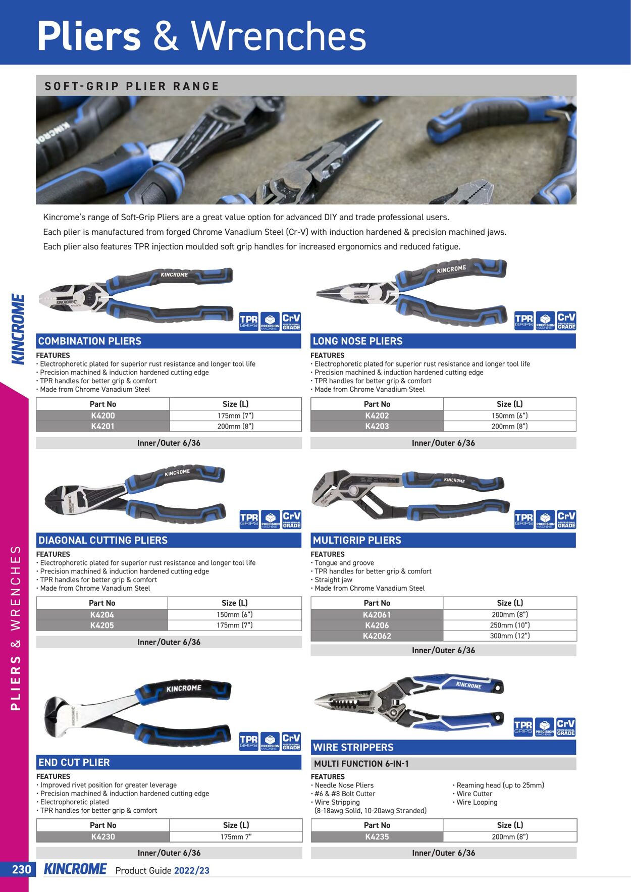 Catalogue Kincrome 01.01.2022 - 31.12.2023