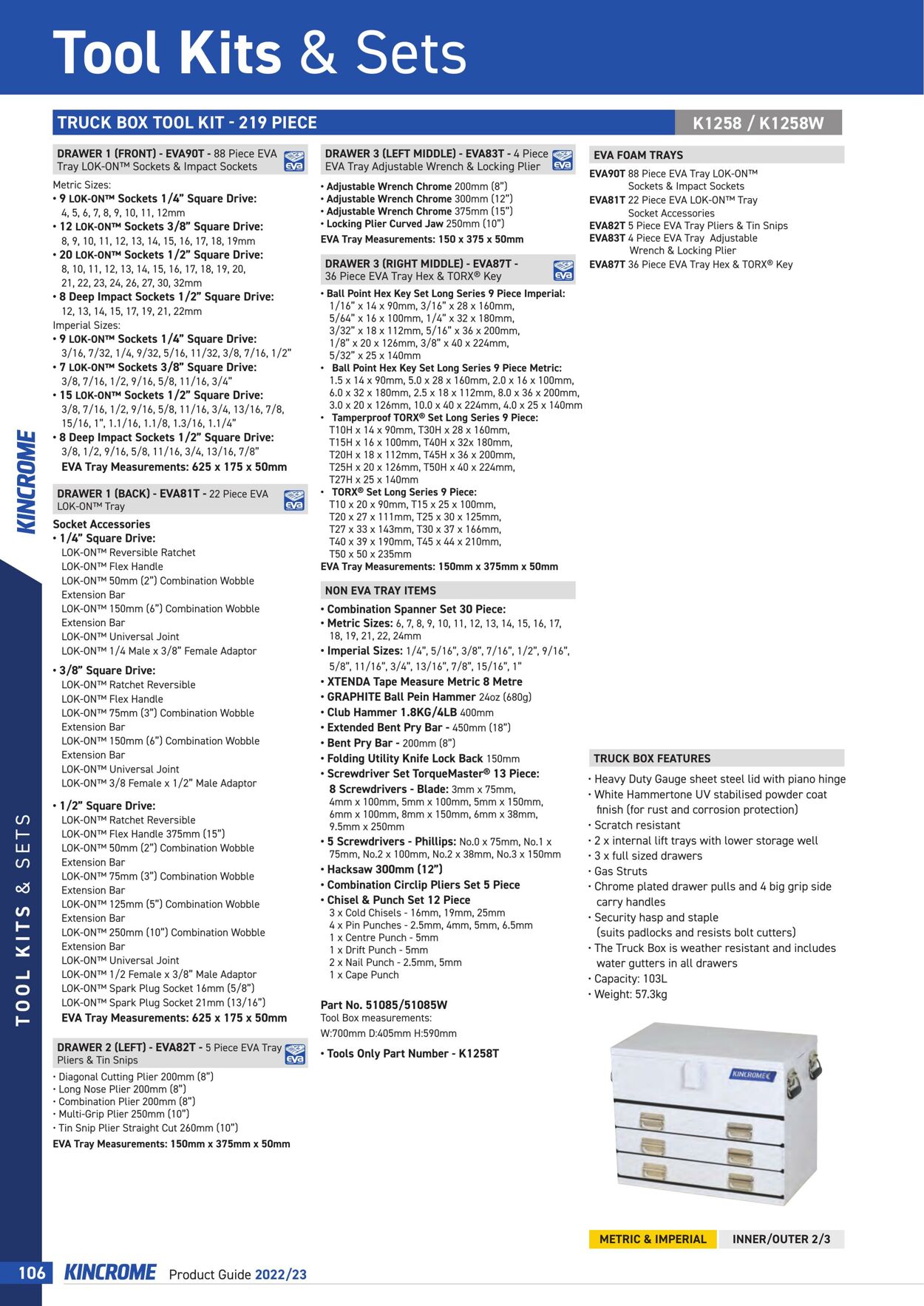 Catalogue Kincrome 01.01.2022 - 31.12.2023