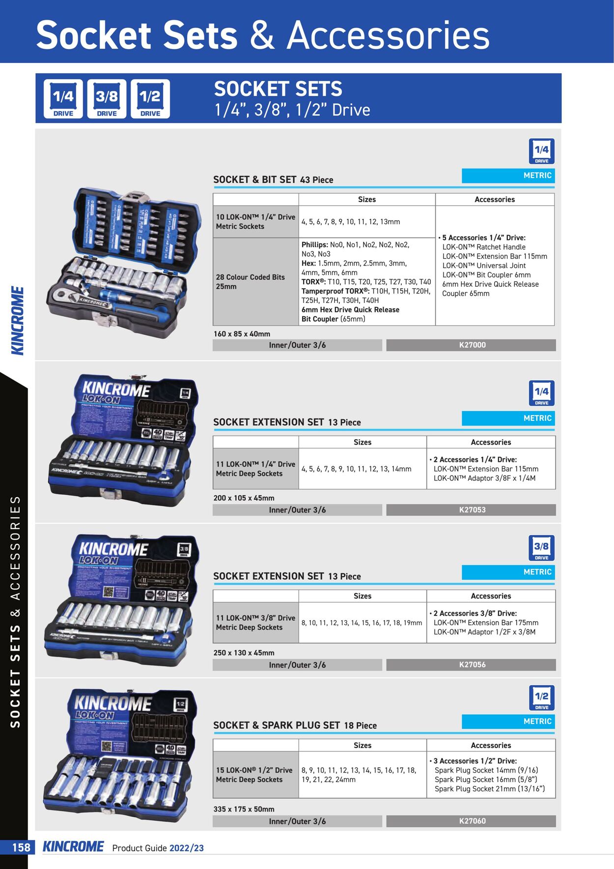 Catalogue Kincrome 01.01.2022 - 31.12.2023