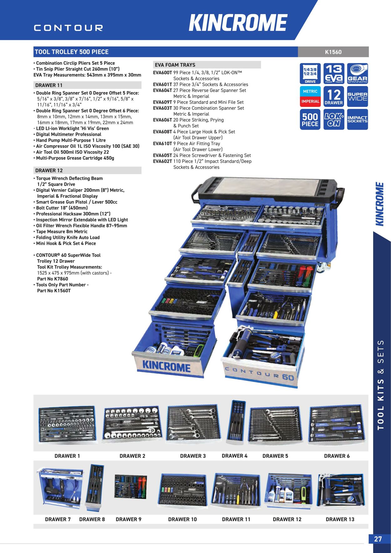 Catalogue Kincrome 01.01.2022 - 31.12.2023