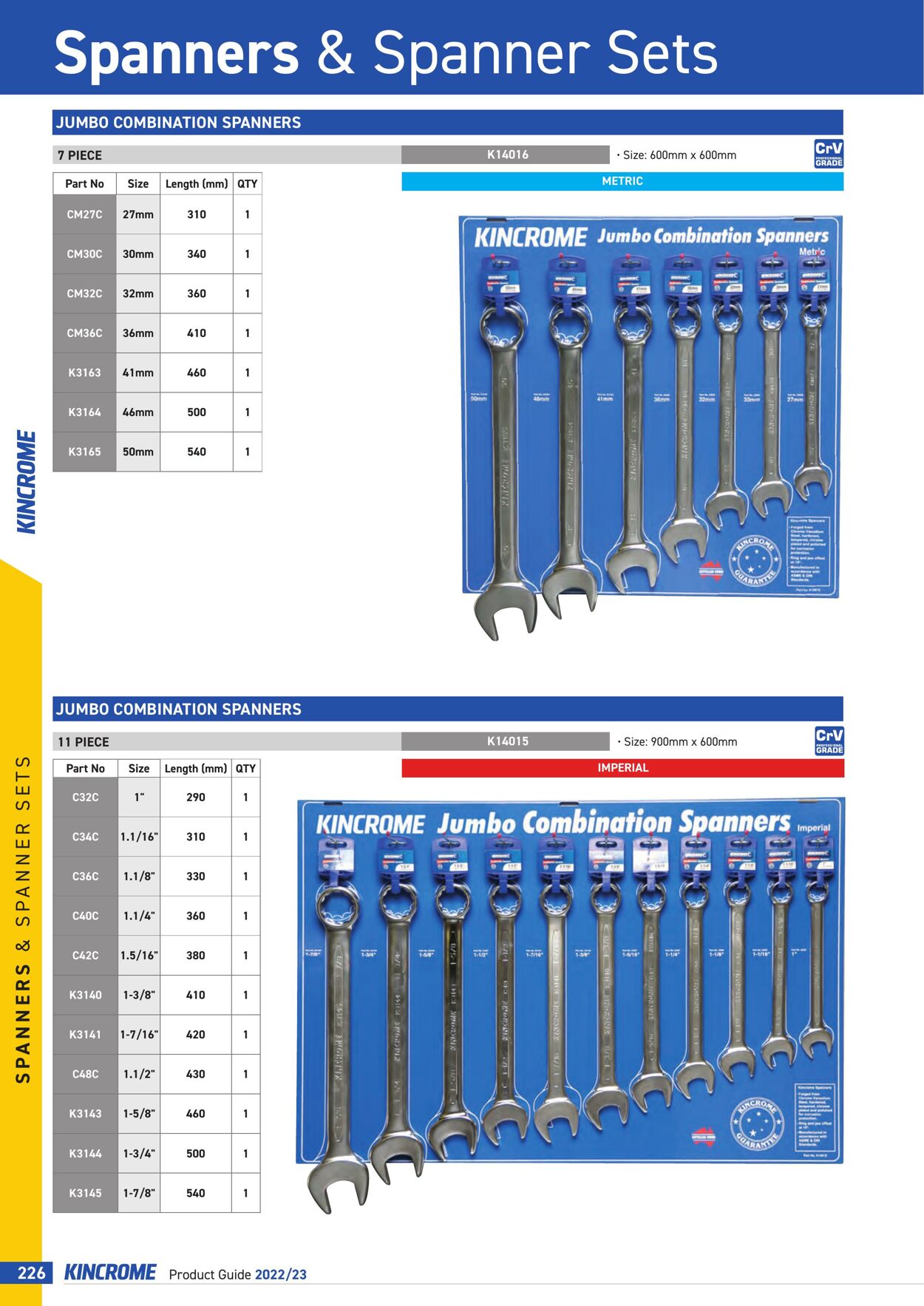 Catalogue Kincrome 01.01.2022 - 31.12.2023