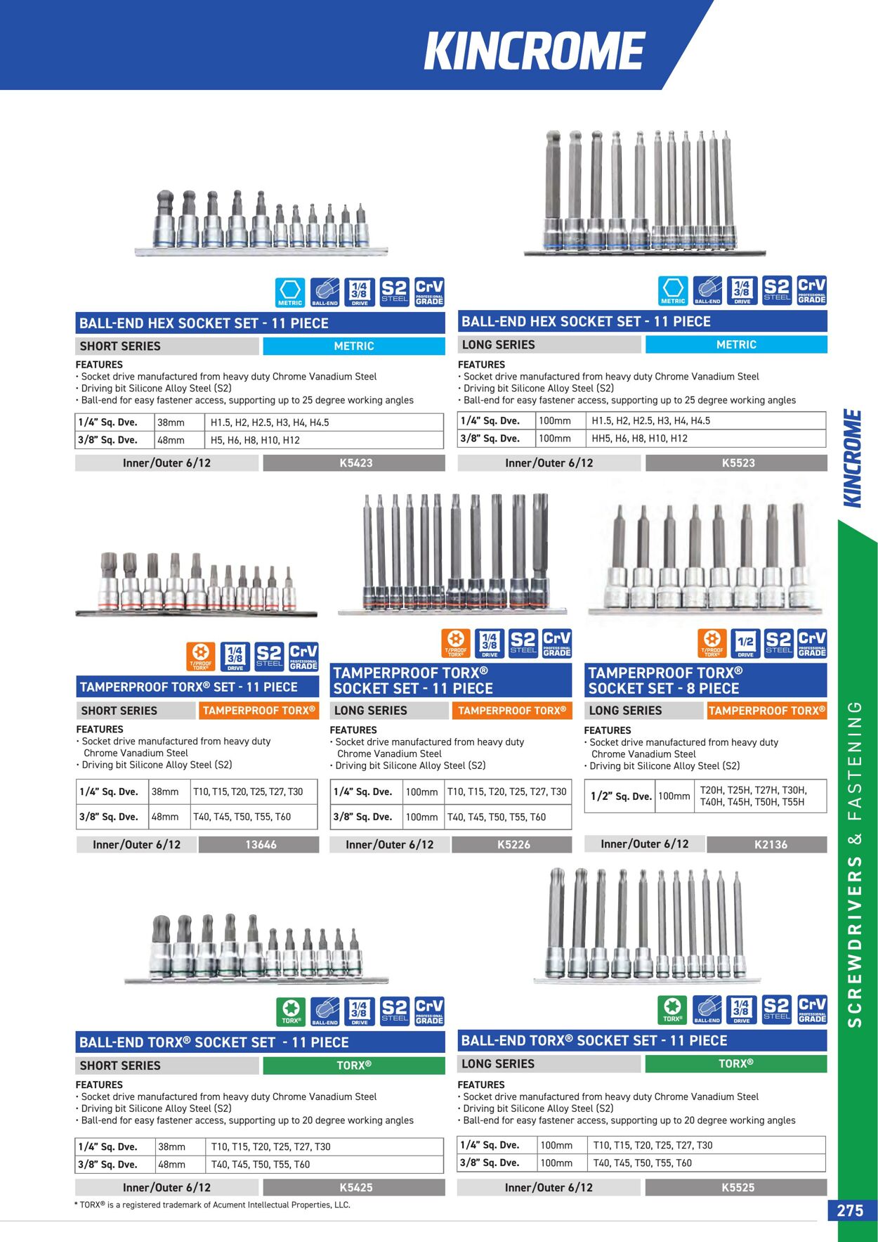 Catalogue Kincrome 01.01.2022 - 31.12.2023