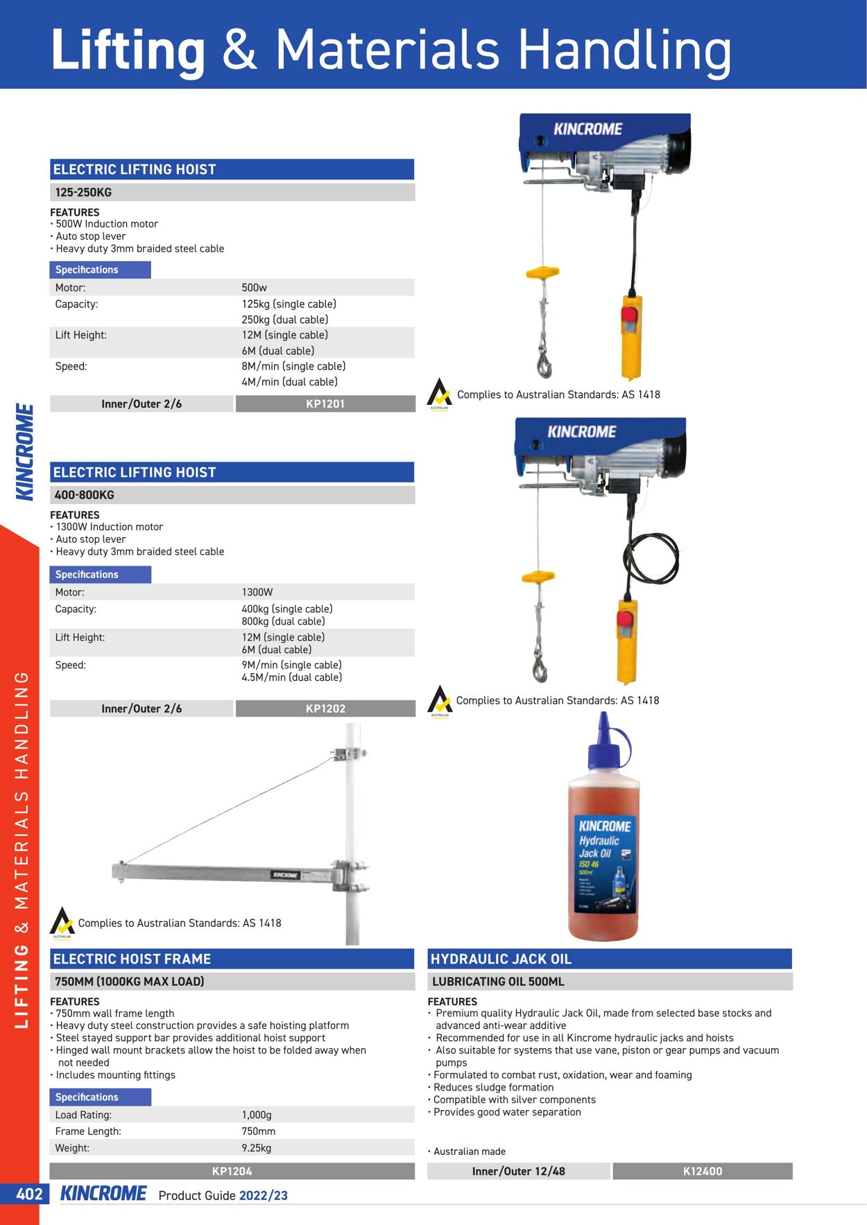 Catalogue Kincrome 01.01.2022 - 31.12.2023