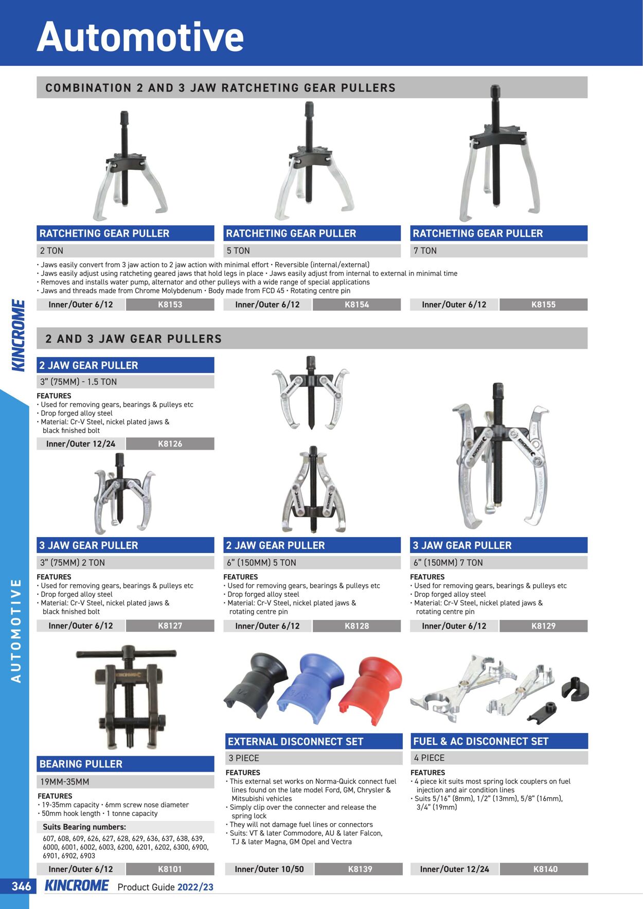 Catalogue Kincrome 01.01.2022 - 31.12.2023