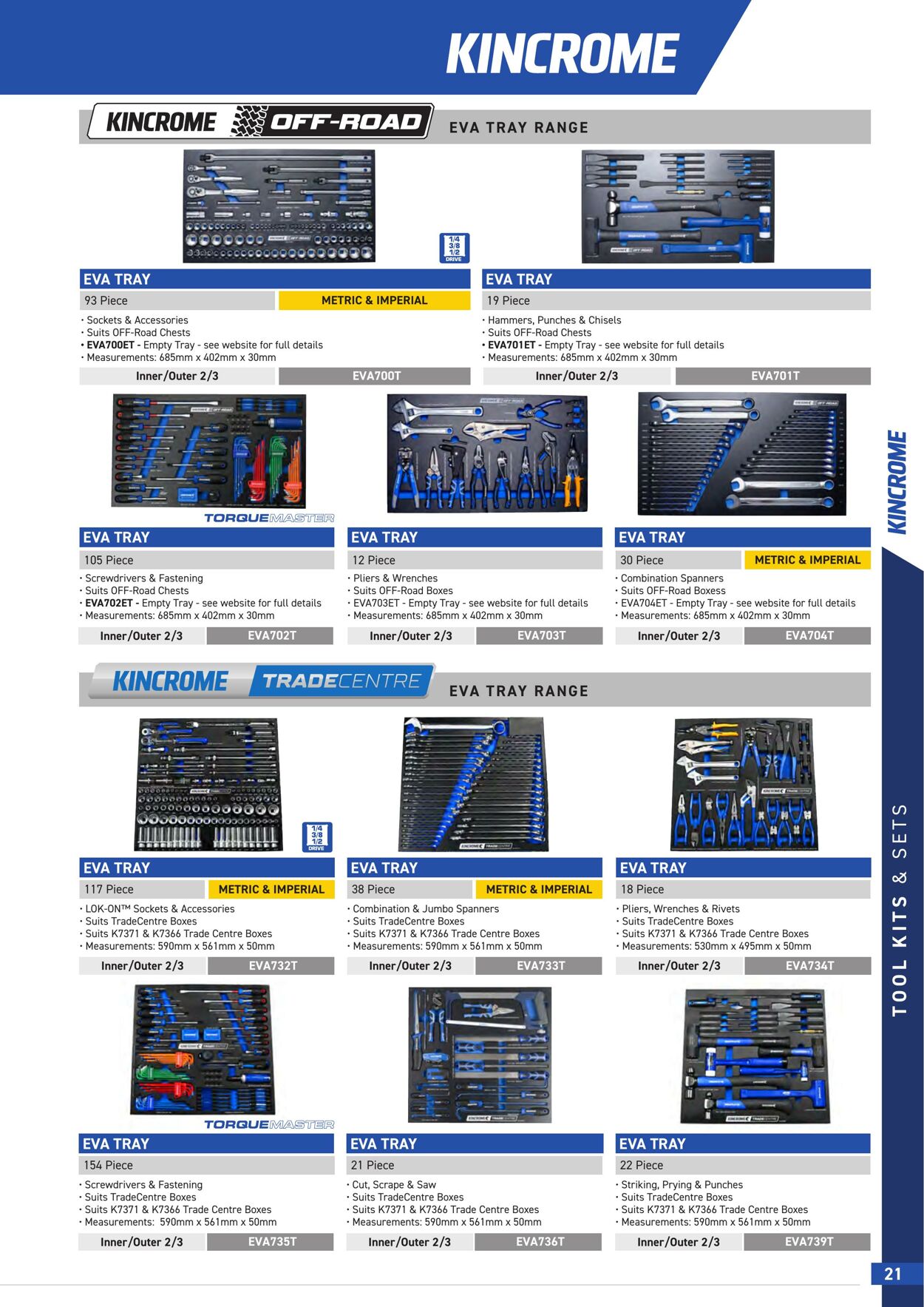 Catalogue Kincrome 01.01.2022 - 31.12.2023