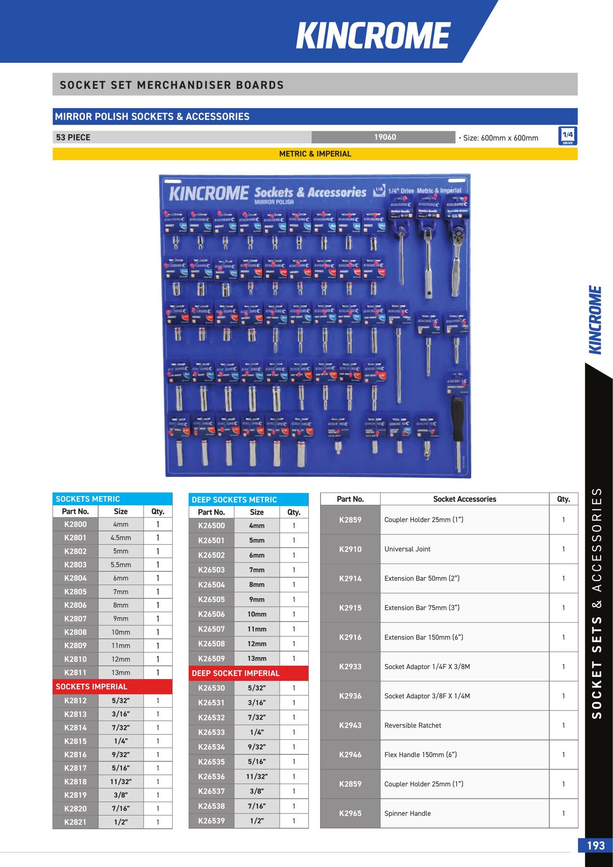 Catalogue Kincrome 01.01.2022 - 31.12.2023