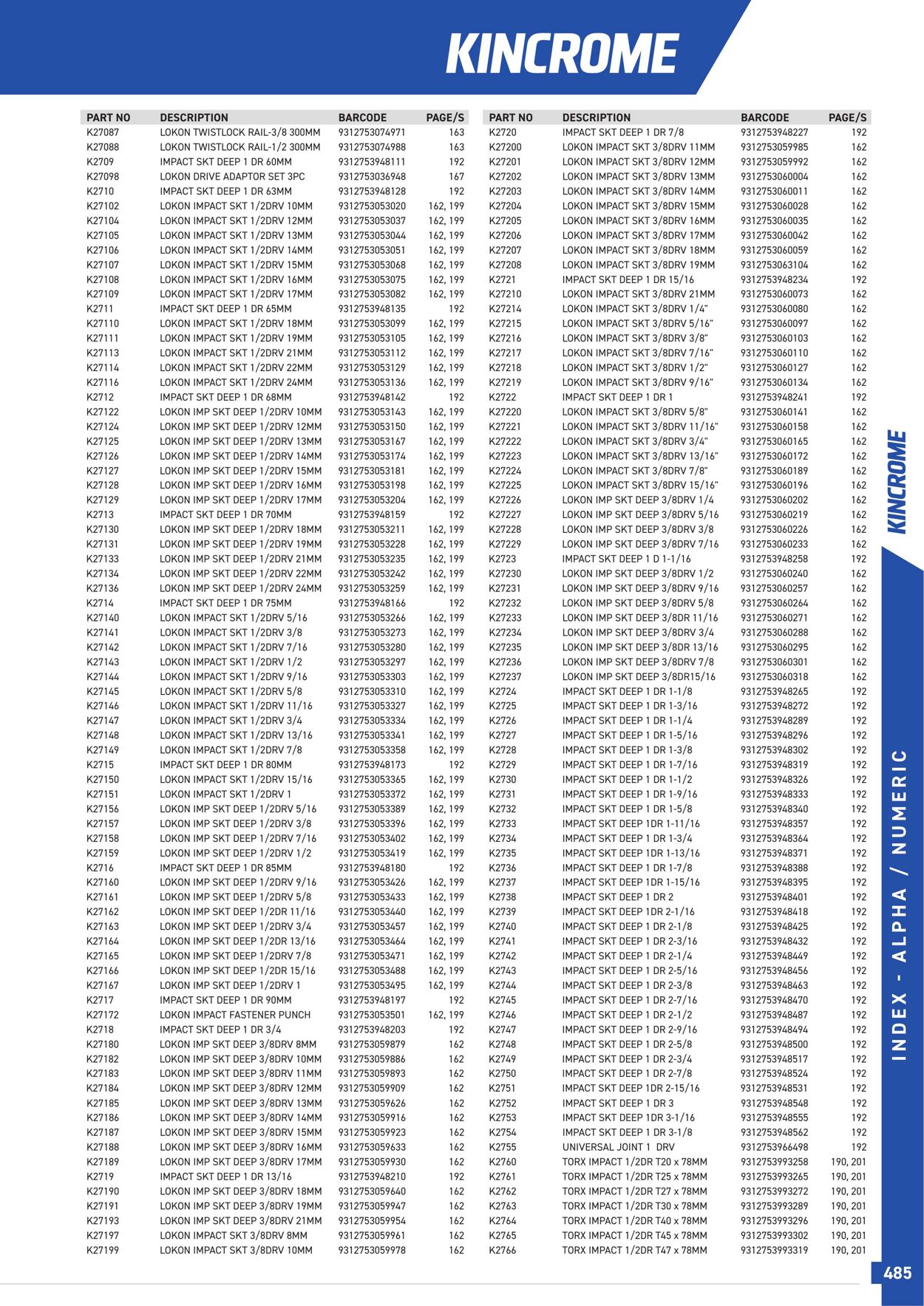 Catalogue Kincrome 01.01.2022 - 31.12.2023