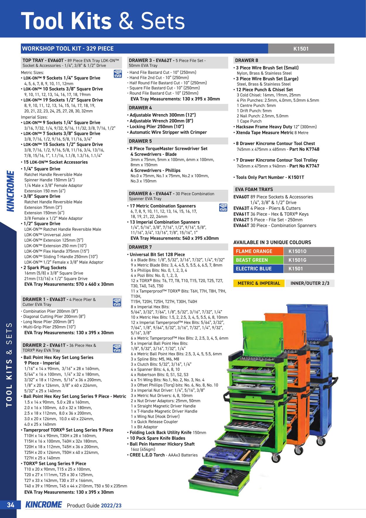 Catalogue Kincrome 01.01.2022 - 31.12.2023