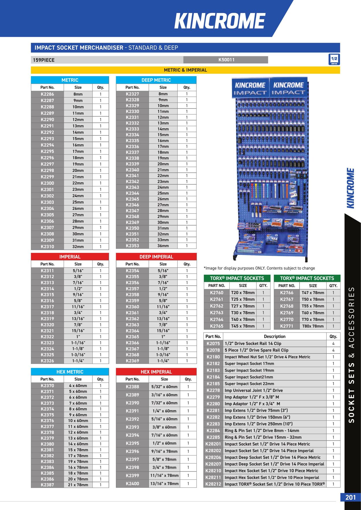 Catalogue Kincrome 01.01.2022 - 31.12.2023