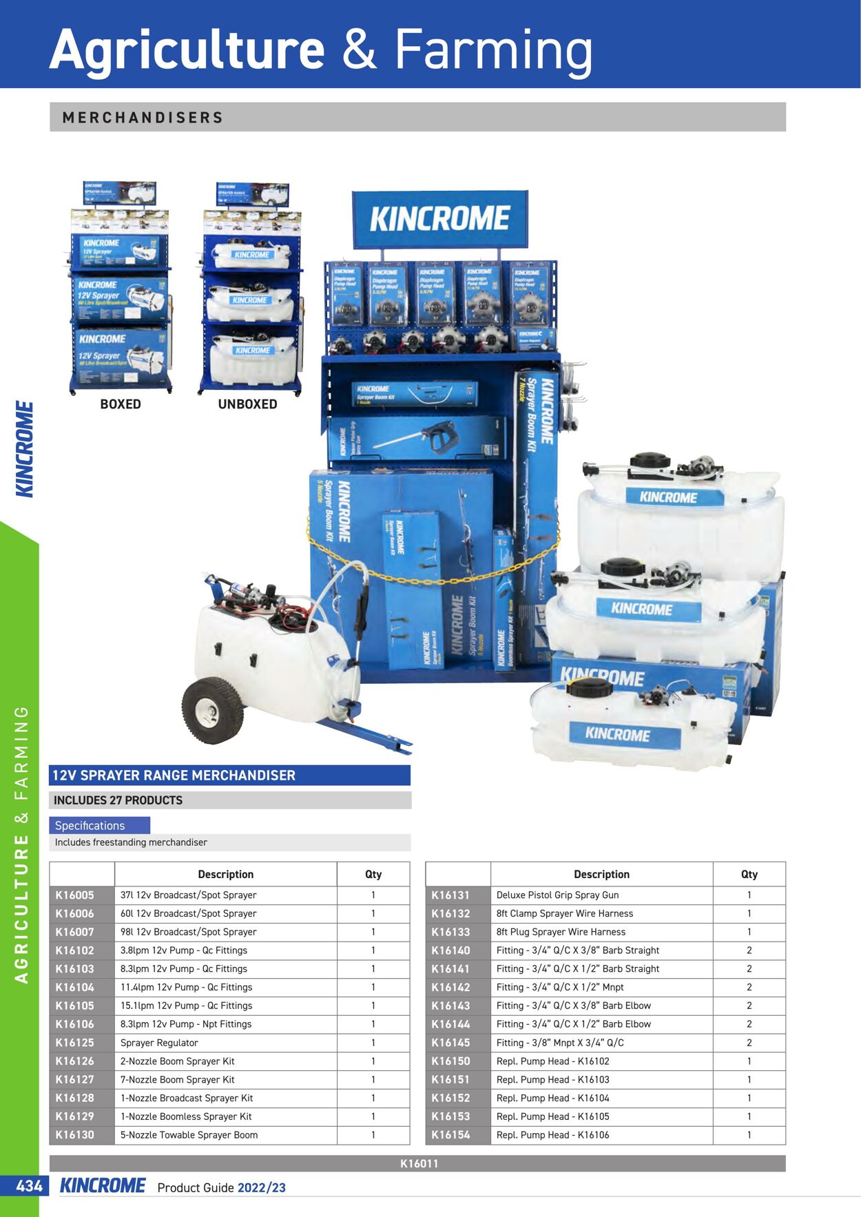 Catalogue Kincrome 01.01.2022 - 31.12.2023