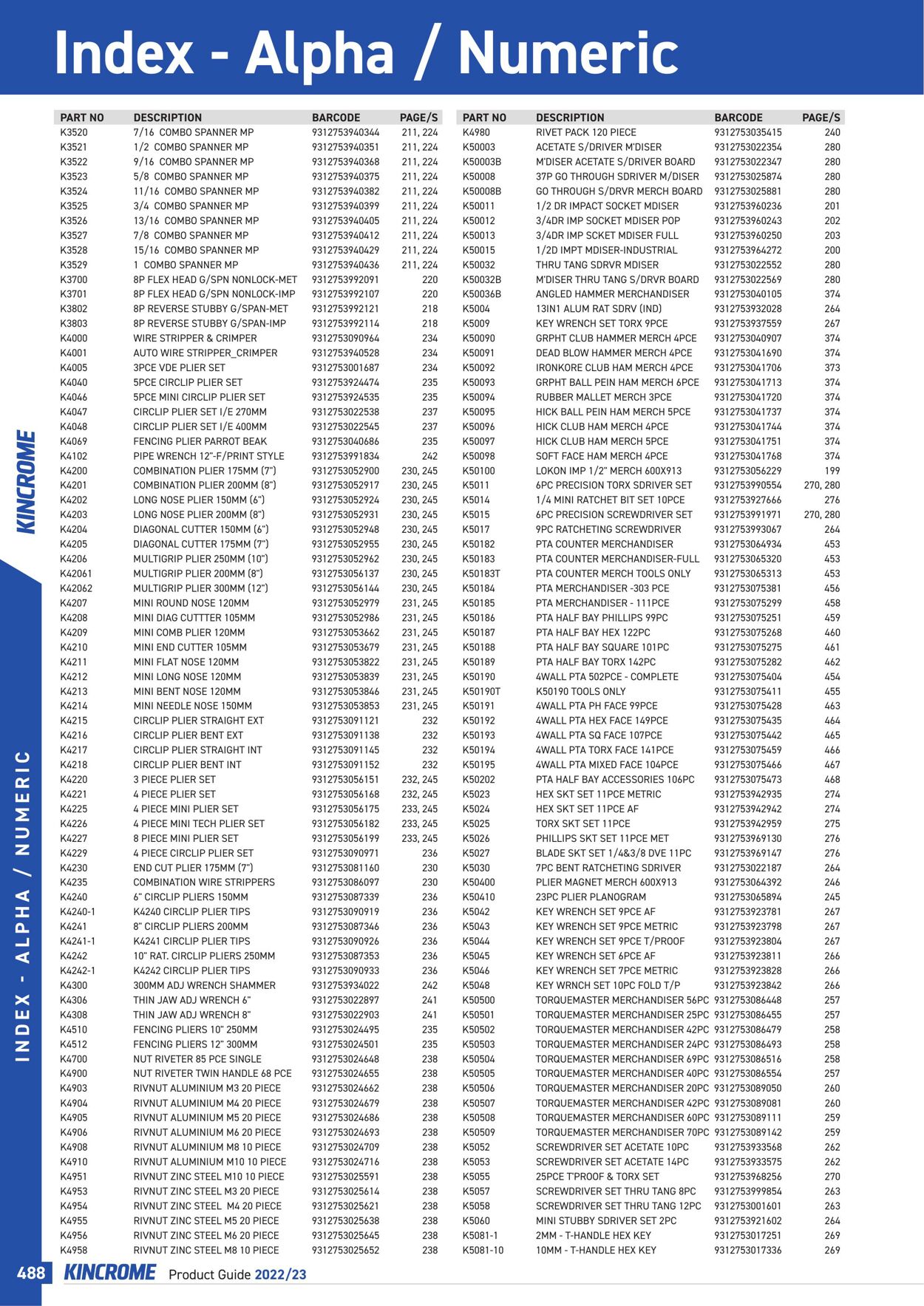 Catalogue Kincrome 01.01.2022 - 31.12.2023