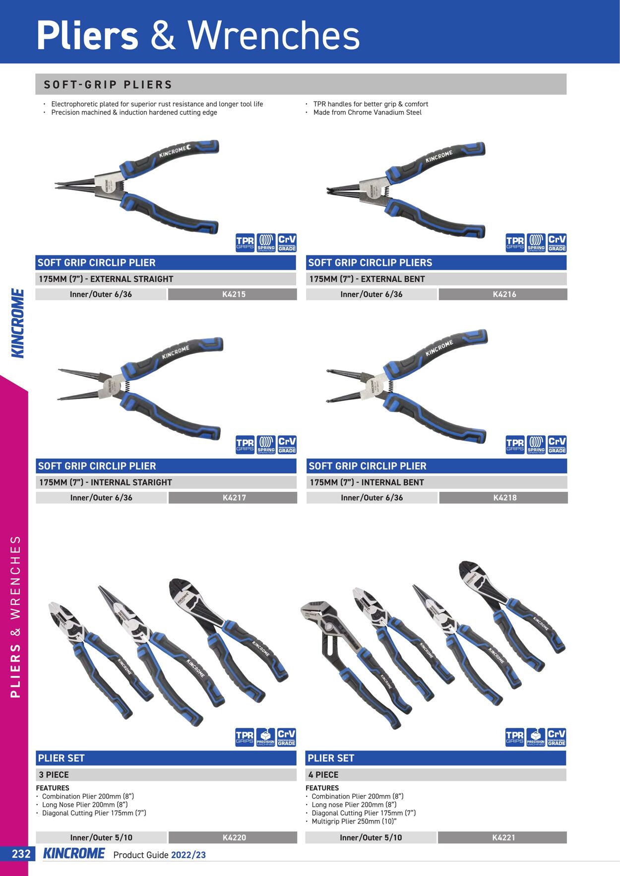 Catalogue Kincrome 01.01.2022 - 31.12.2023