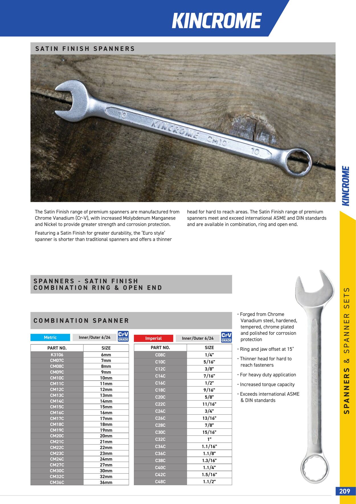 Catalogue Kincrome 01.01.2022 - 31.12.2023