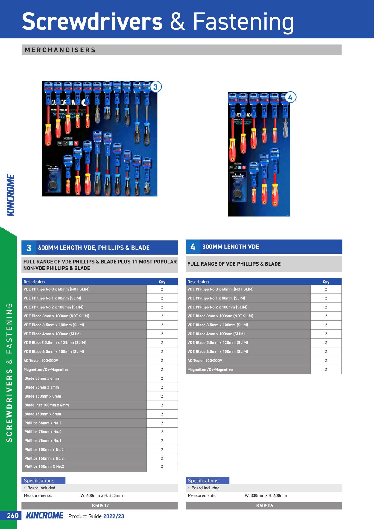 Catalogue Kincrome 01.01.2022 - 31.12.2023