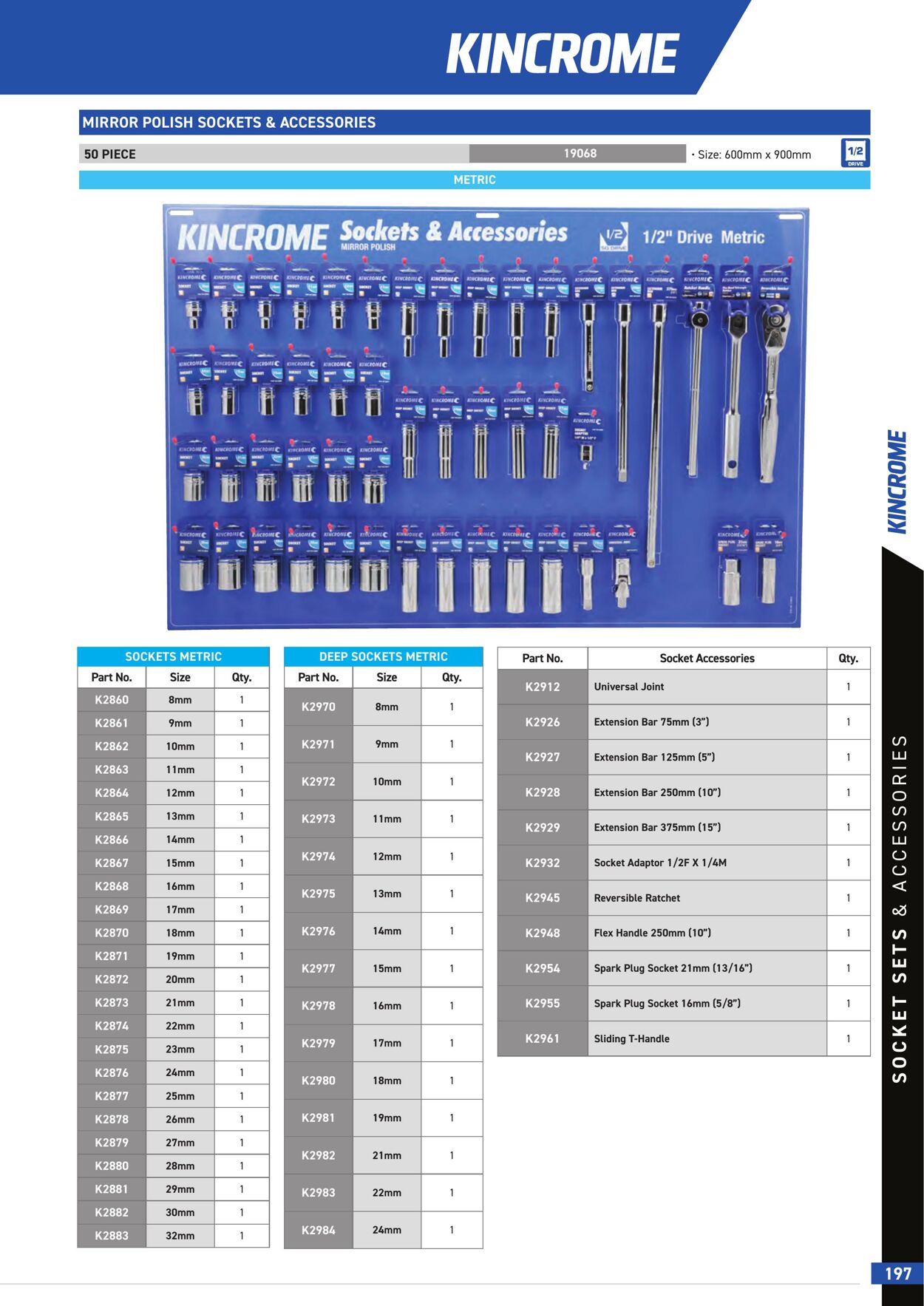 Catalogue Kincrome 01.01.2022 - 31.12.2023