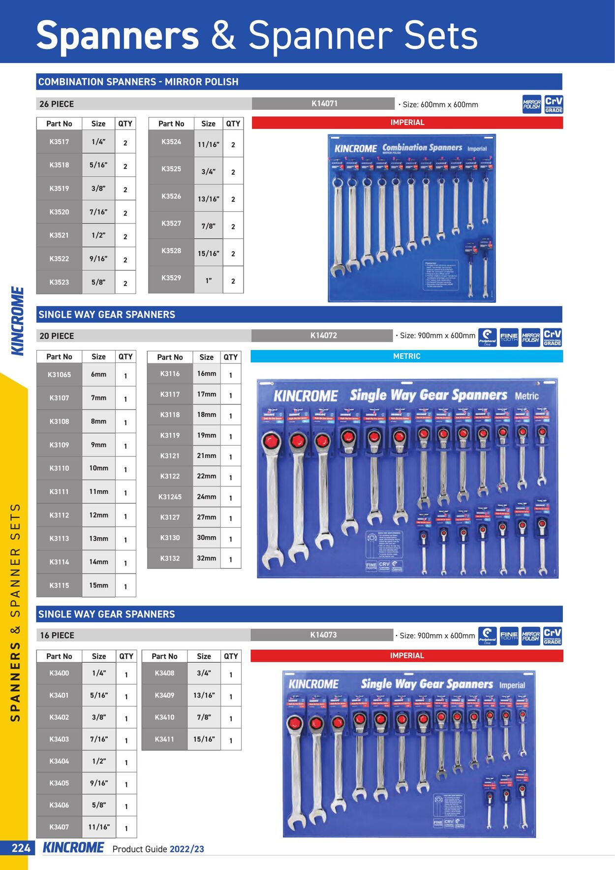 Catalogue Kincrome 01.01.2022 - 31.12.2023