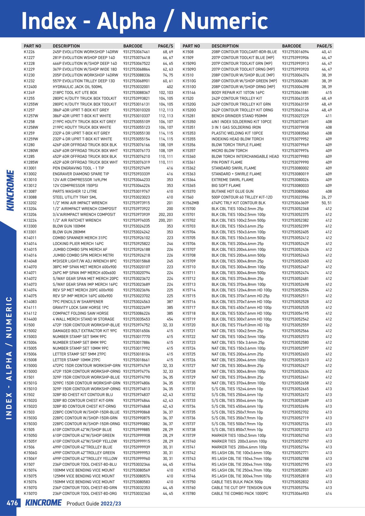 Catalogue Kincrome 01.01.2022 - 31.12.2023