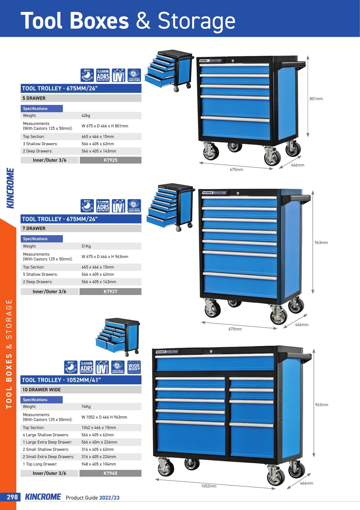 Catalogue Kincrome 01.01.2022 - 31.12.2023