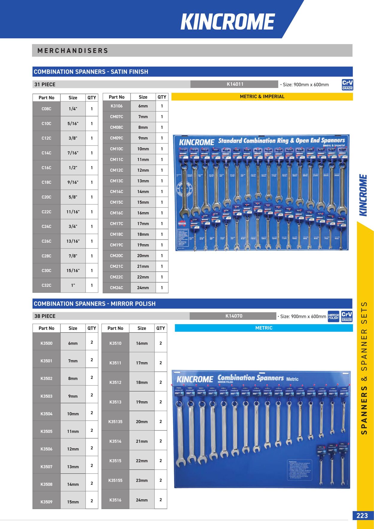 Catalogue Kincrome 01.01.2022 - 31.12.2023