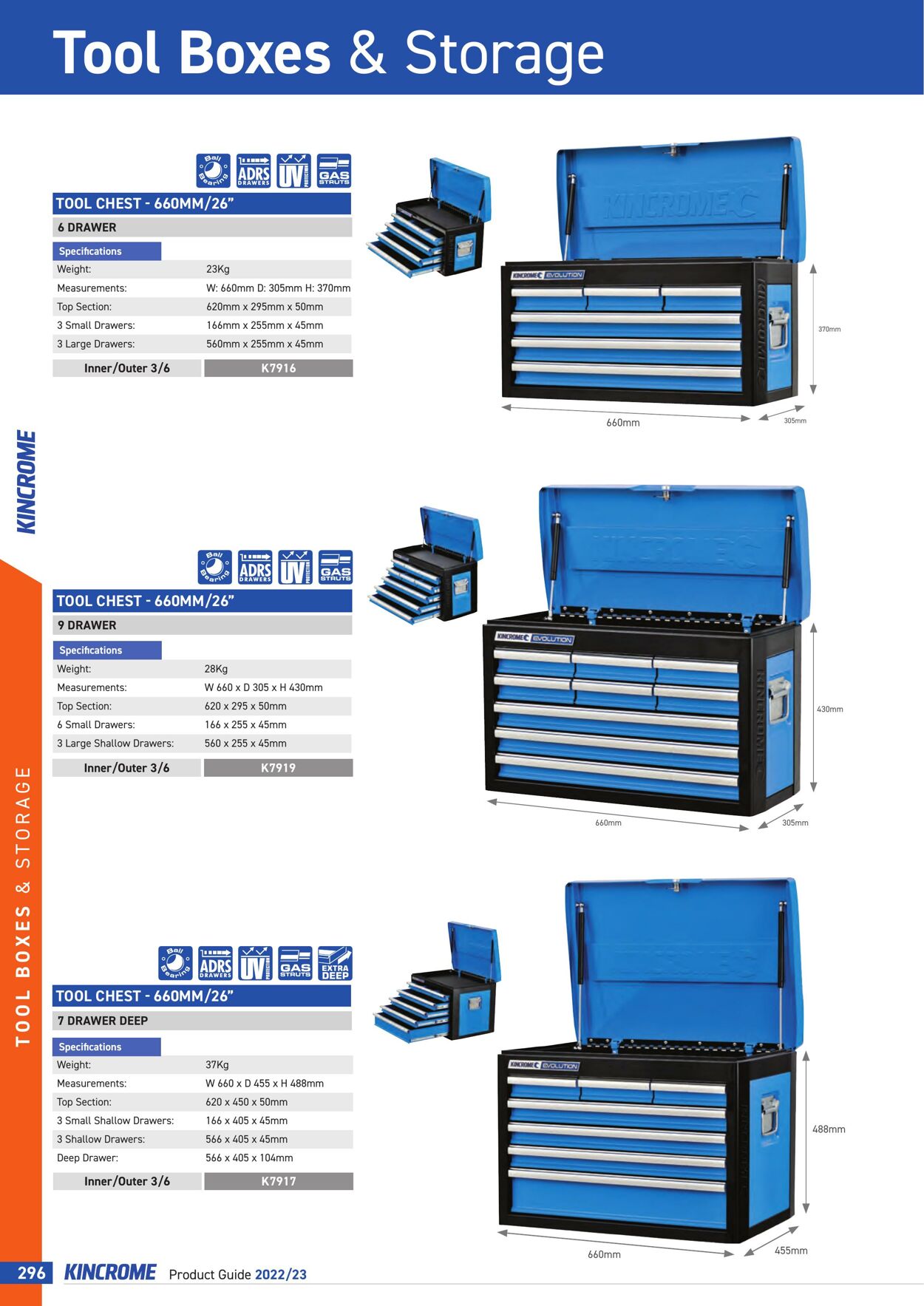 Catalogue Kincrome 01.01.2022 - 31.12.2023