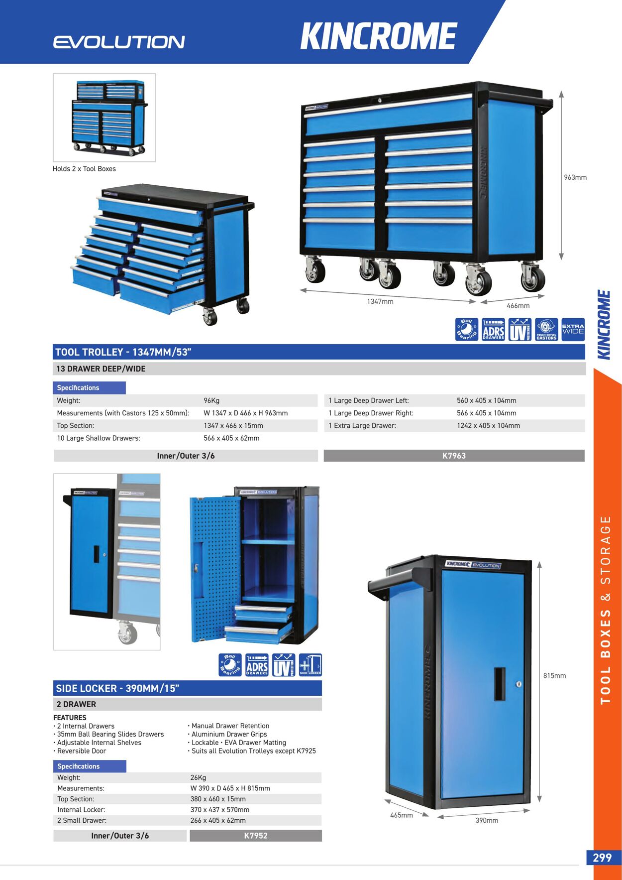 Catalogue Kincrome 01.01.2022 - 31.12.2023