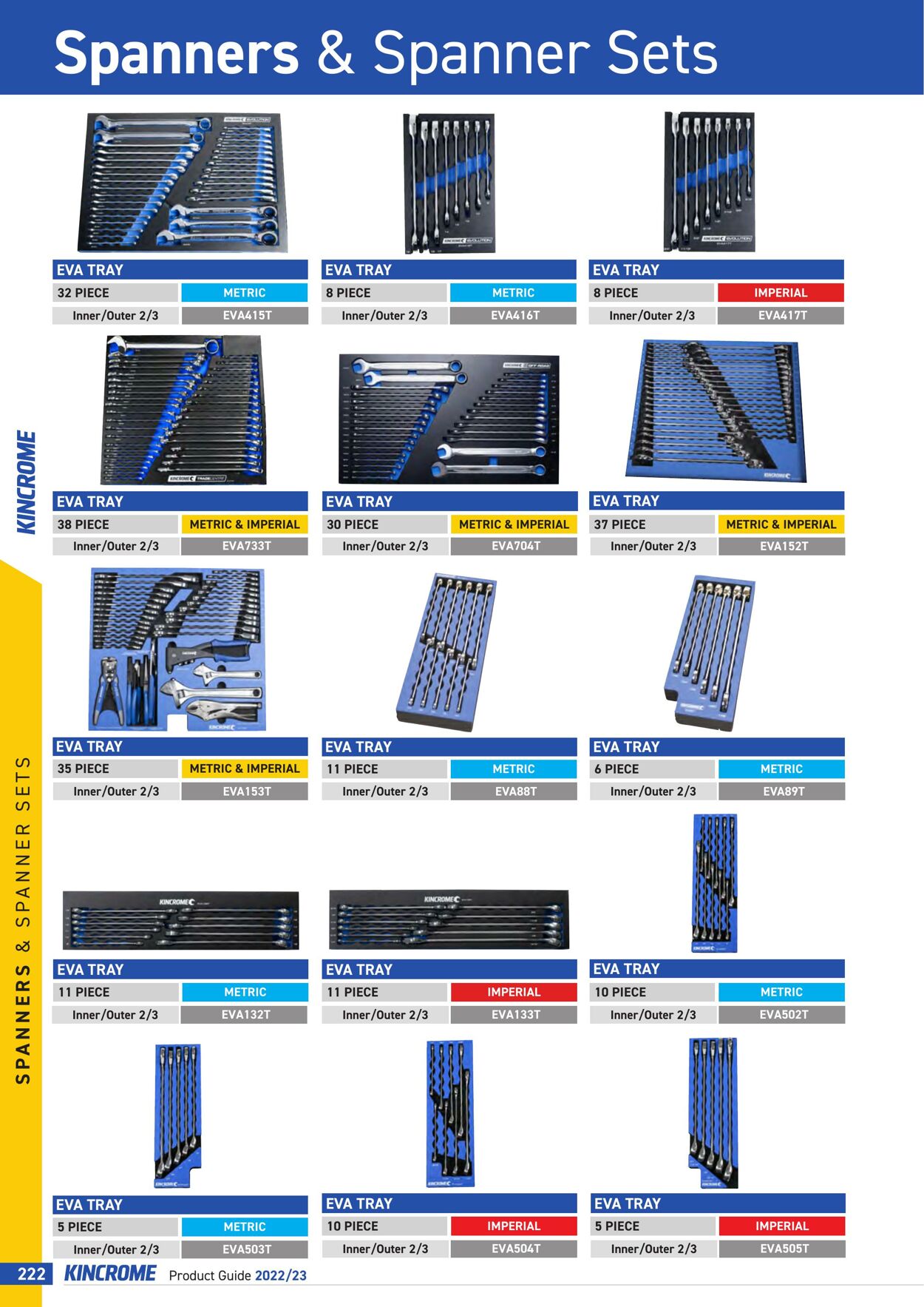 Catalogue Kincrome 01.01.2022 - 31.12.2023