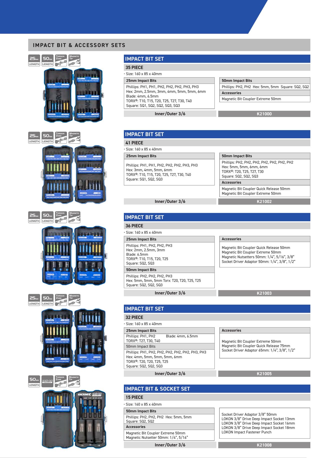 Catalogue Kincrome 01.01.2022 - 31.12.2023