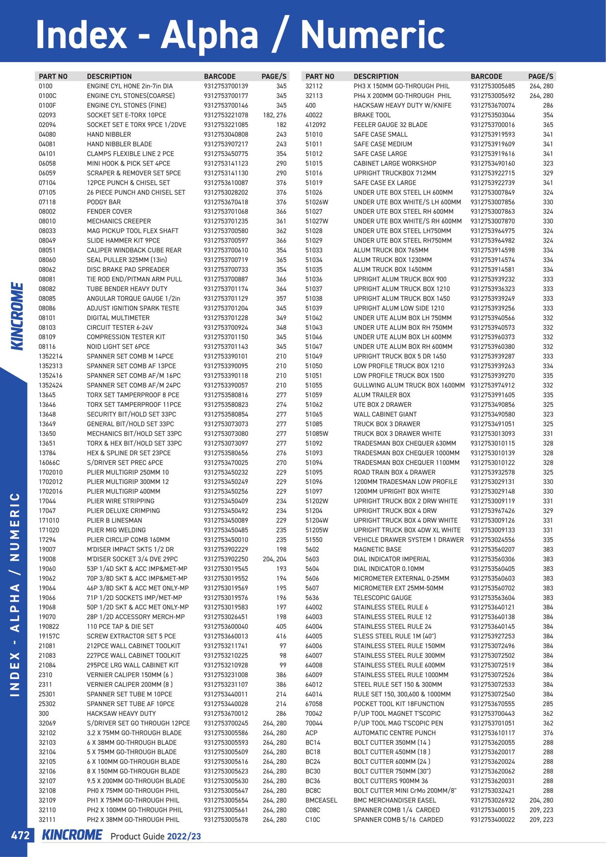 Catalogue Kincrome 01.01.2022 - 31.12.2023