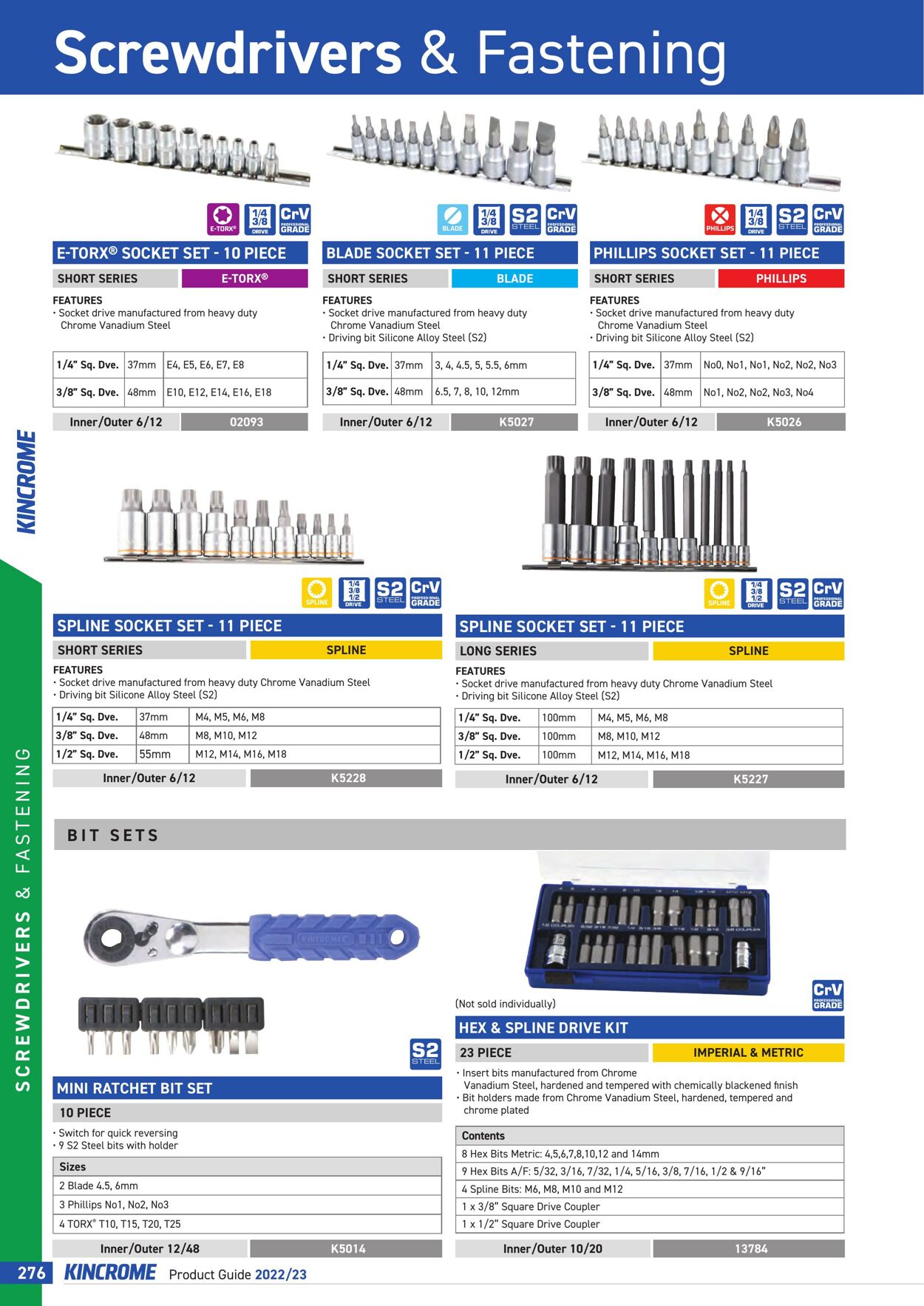 Catalogue Kincrome 01.01.2022 - 31.12.2023