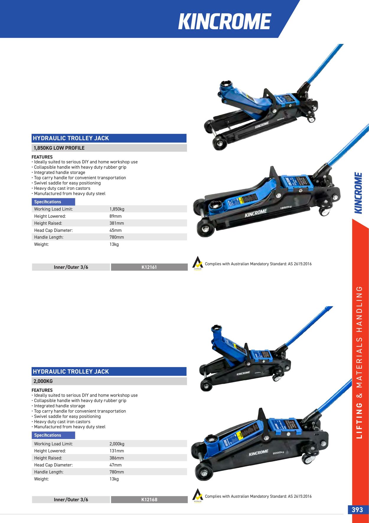 Catalogue Kincrome 01.01.2022 - 31.12.2023