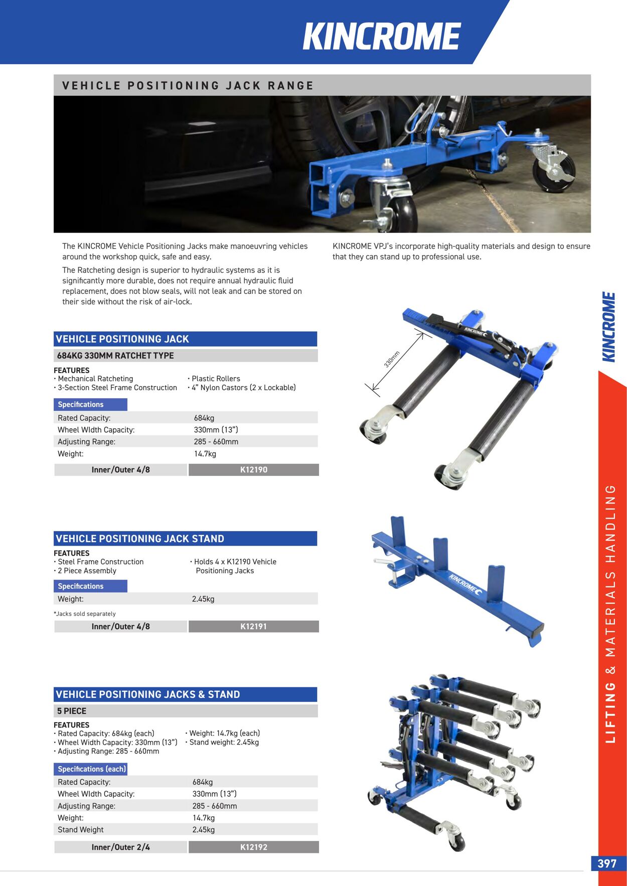 Catalogue Kincrome 01.01.2022 - 31.12.2023