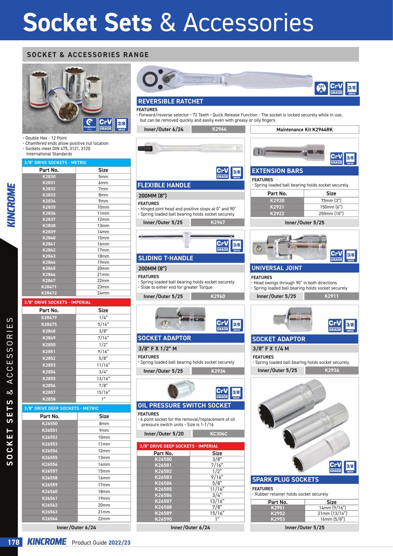 Catalogue Kincrome 01.01.2022 - 31.12.2023