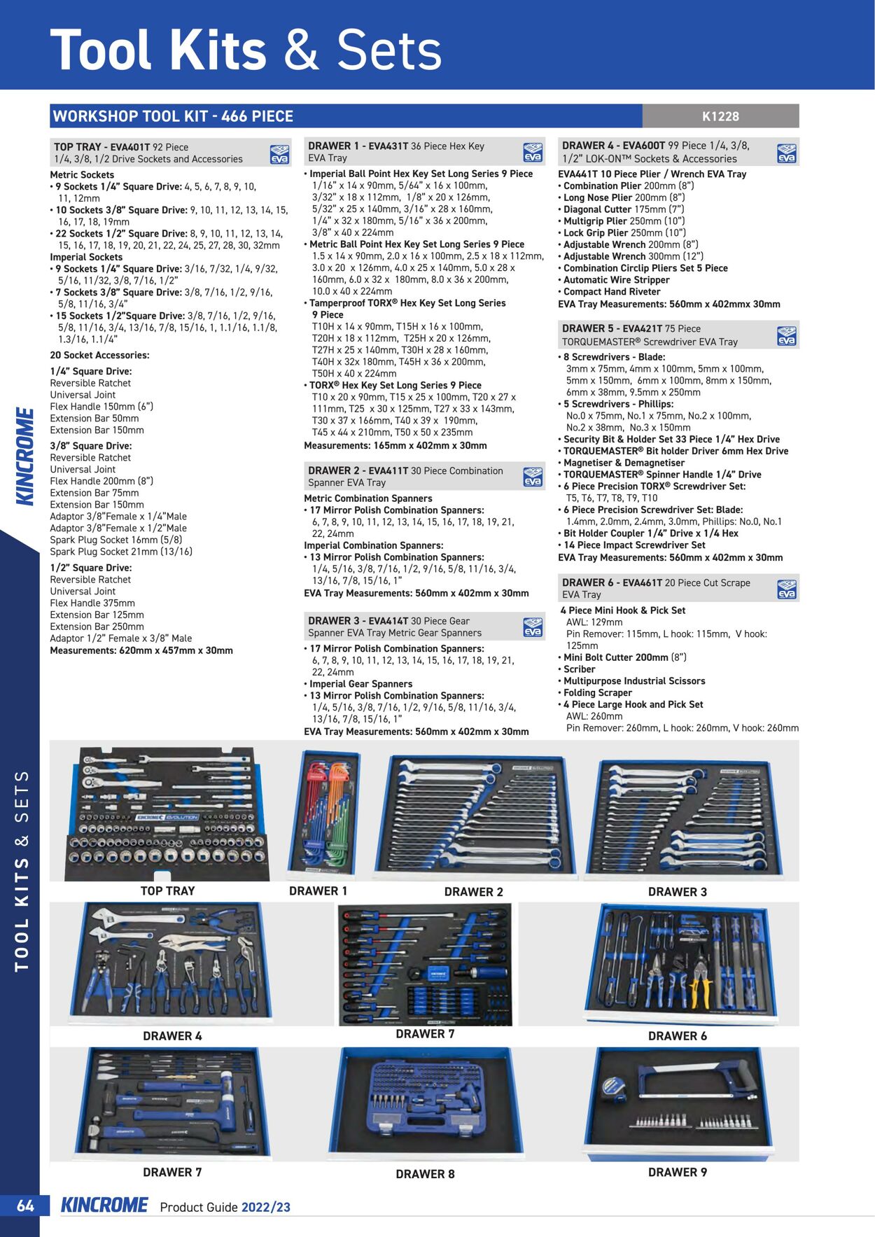 Catalogue Kincrome 01.01.2022 - 31.12.2023