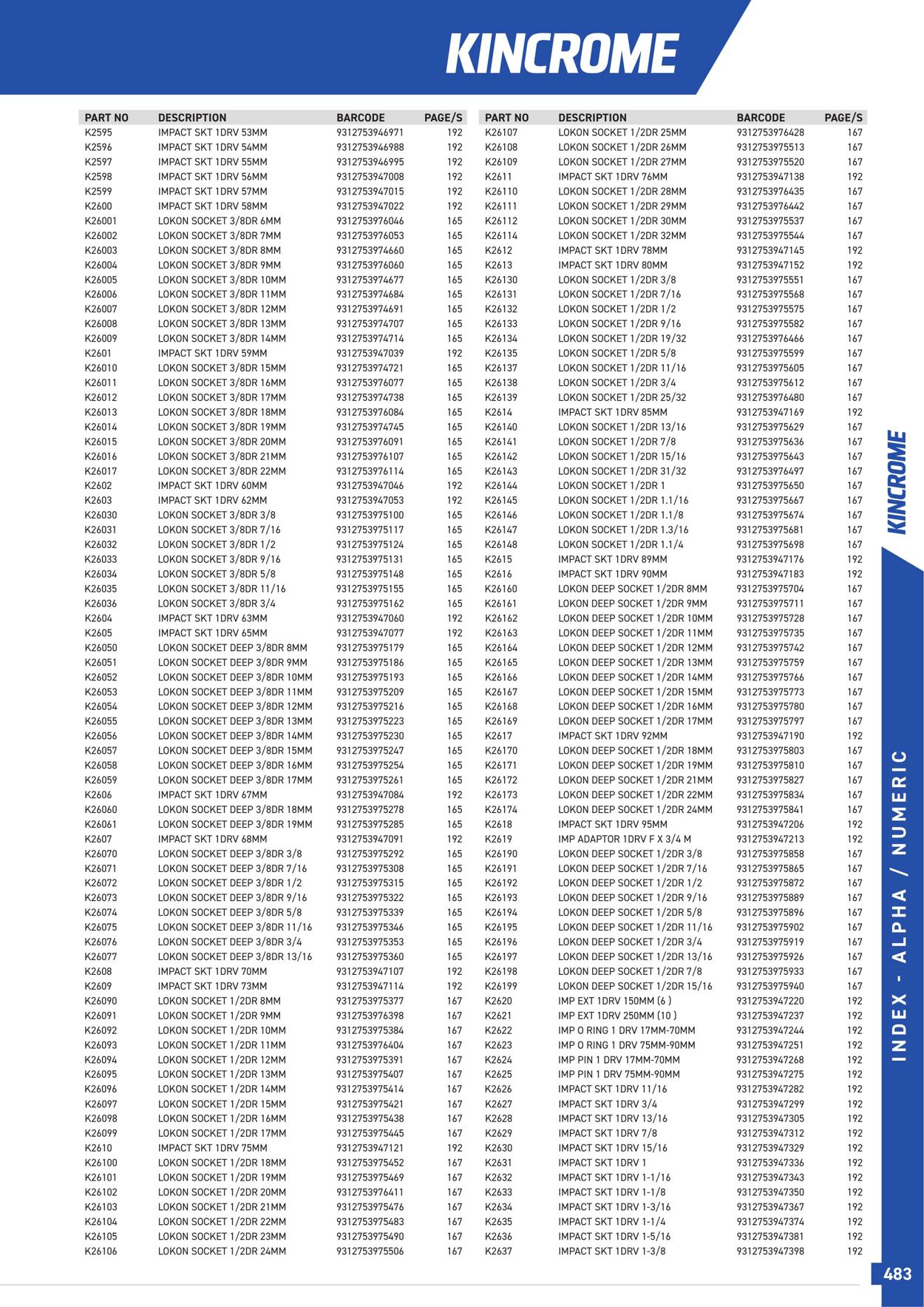 Catalogue Kincrome 01.01.2022 - 31.12.2023