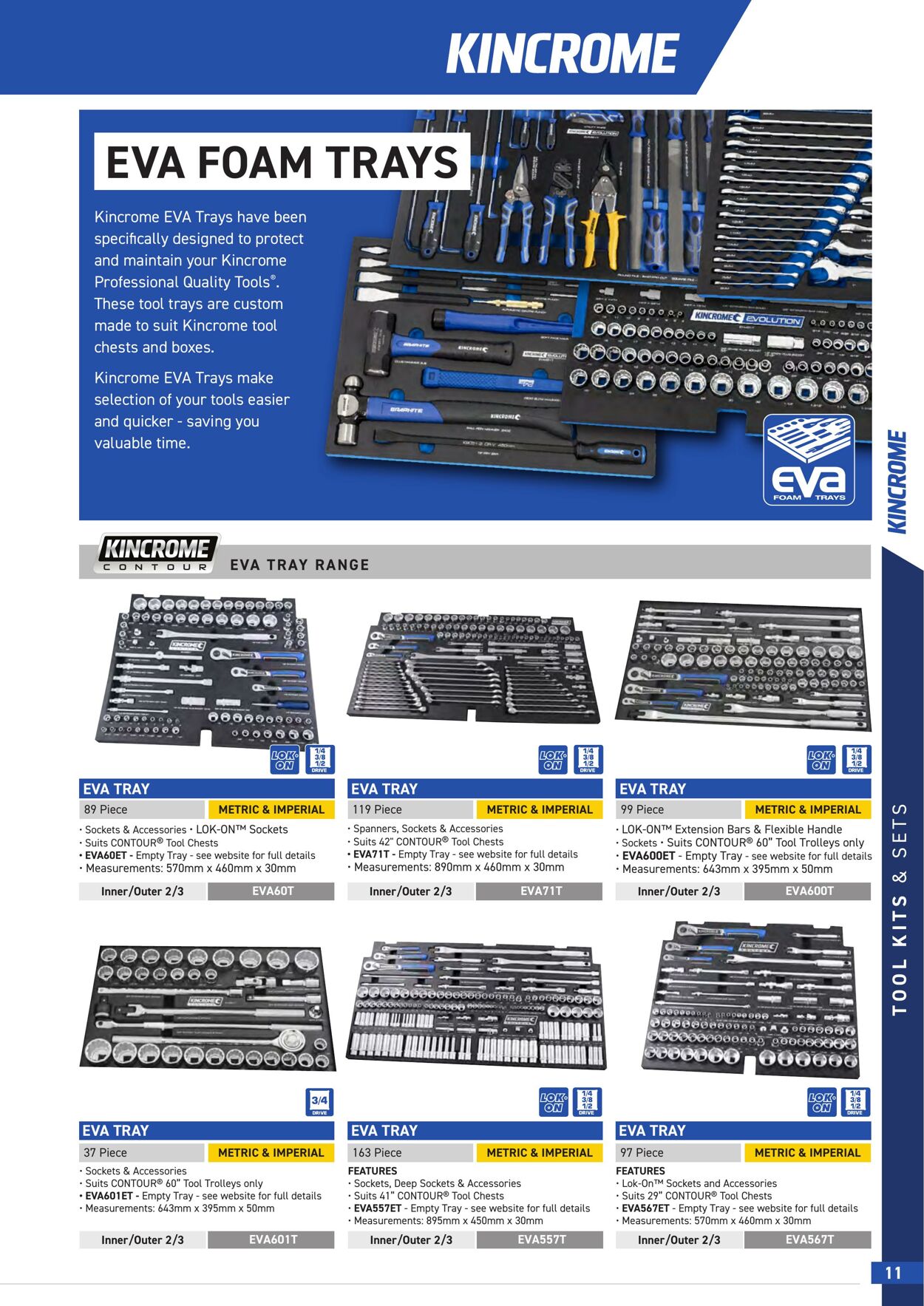 Catalogue Kincrome 01.01.2022 - 31.12.2023