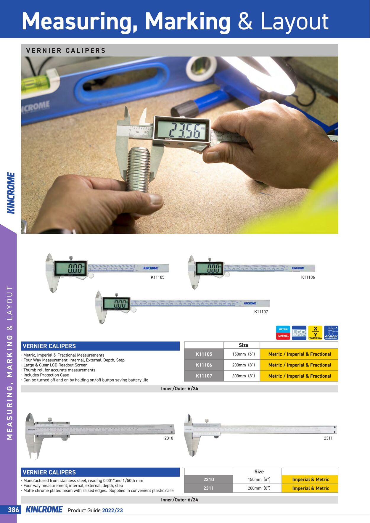 Catalogue Kincrome 01.01.2022 - 31.12.2023