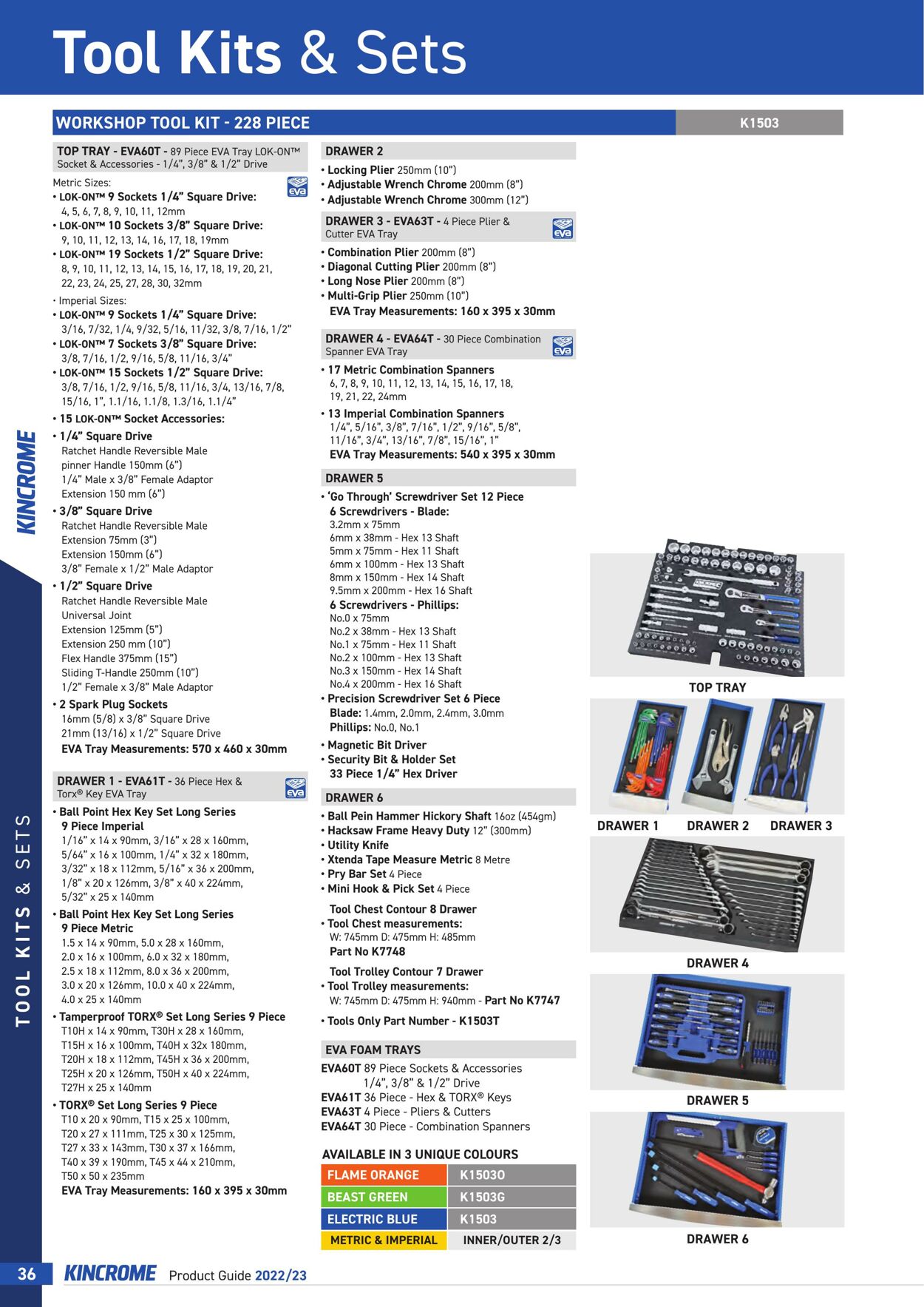 Catalogue Kincrome 01.01.2022 - 31.12.2023