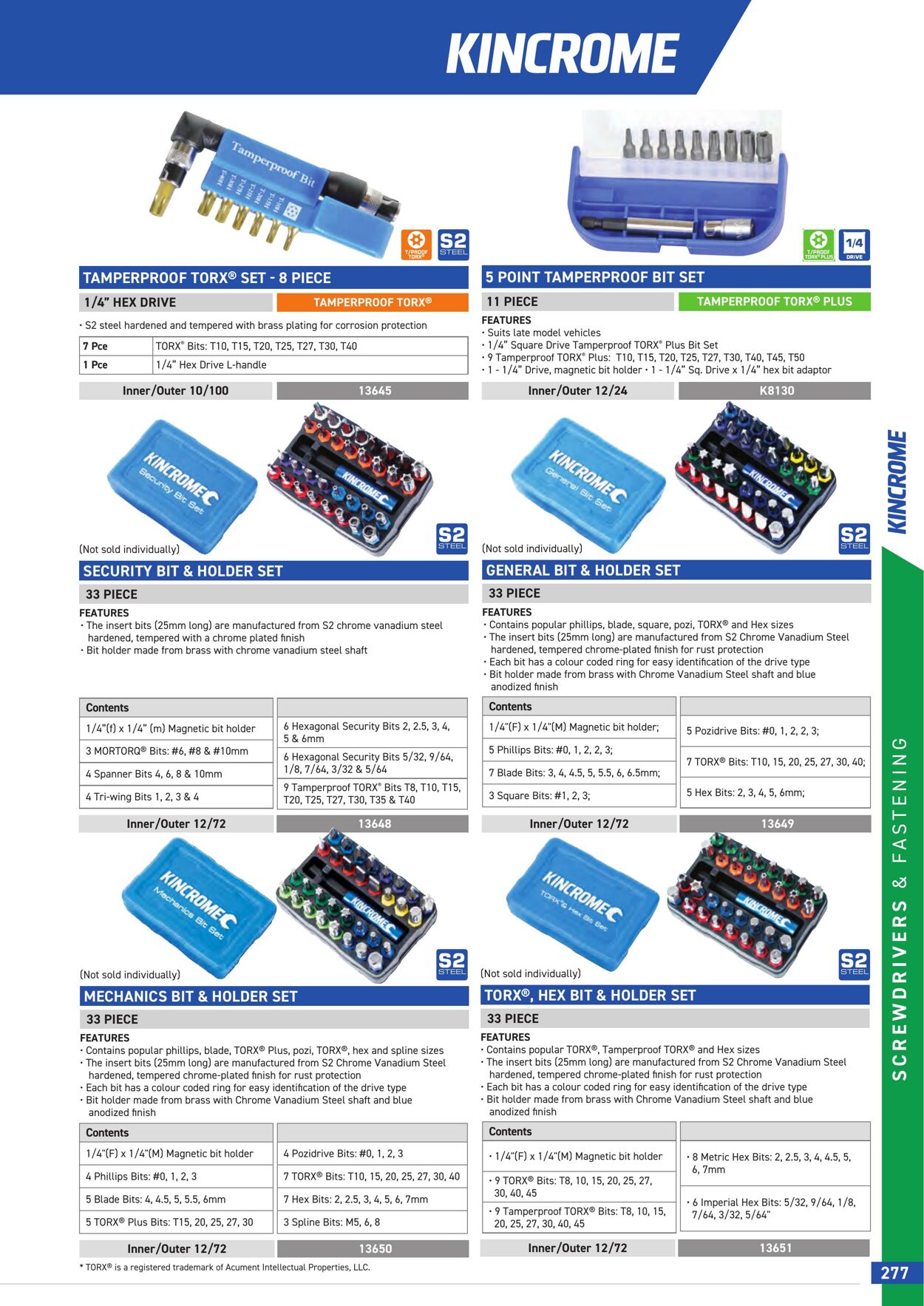 Catalogue Kincrome 01.01.2022 - 31.12.2023